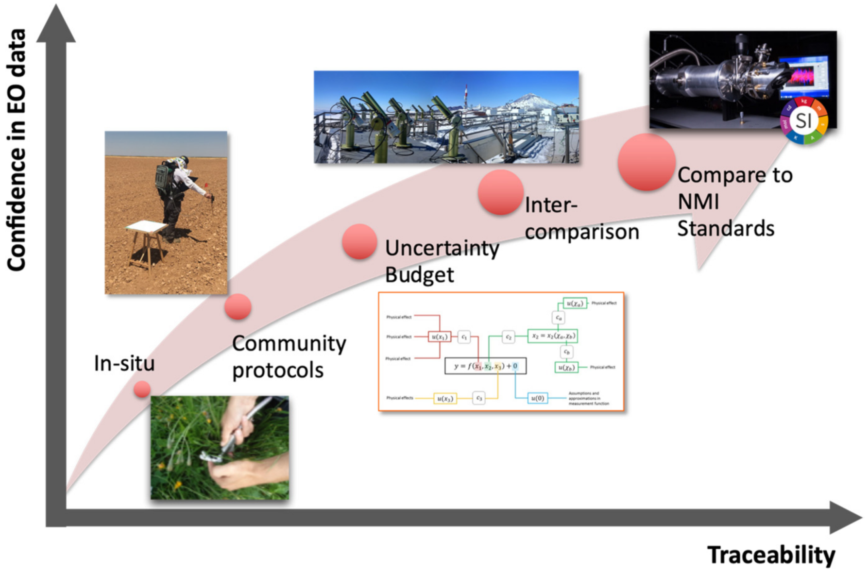 Remotesensing 13 03003 g001