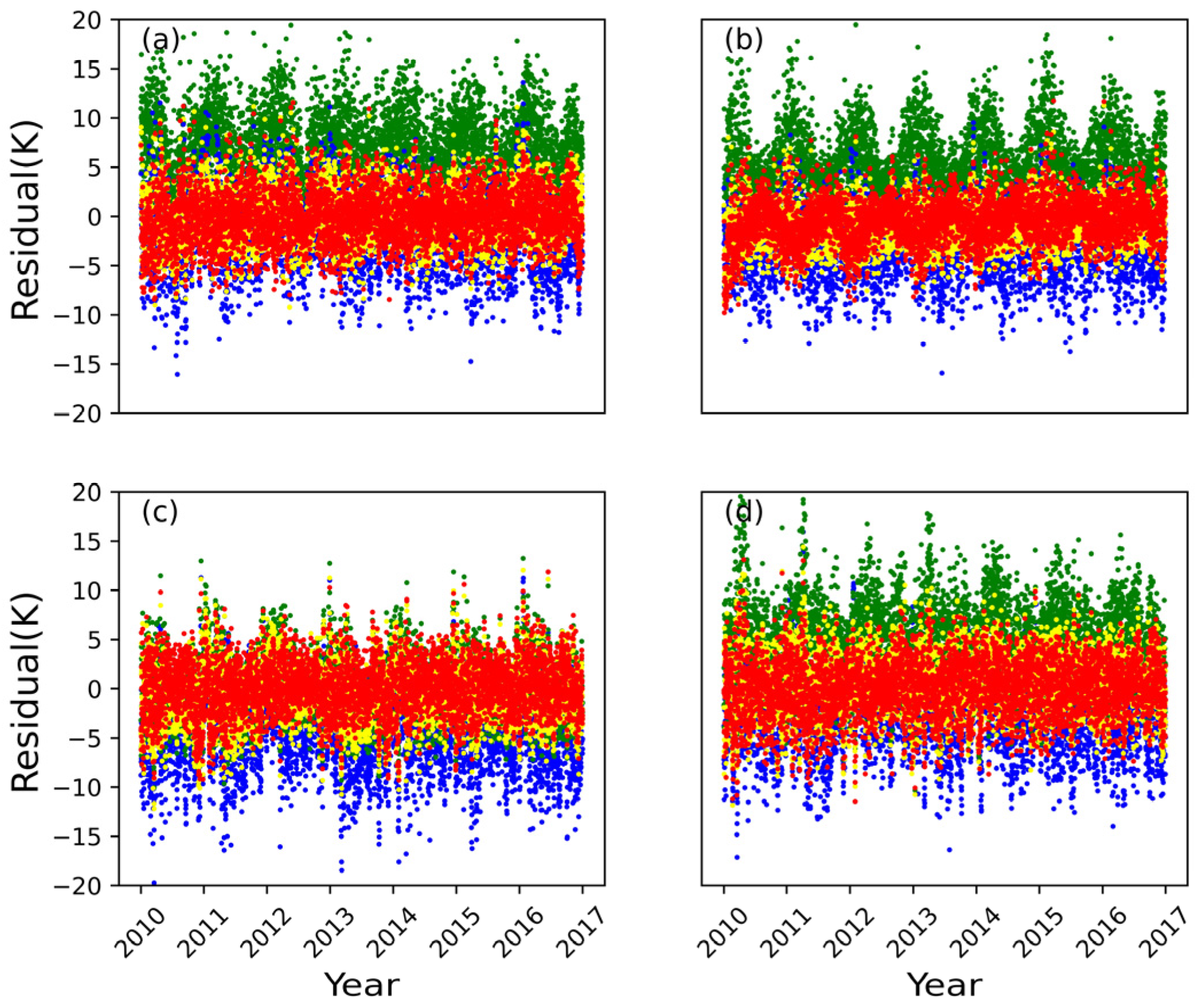 Remotesensing 13 03004 g012