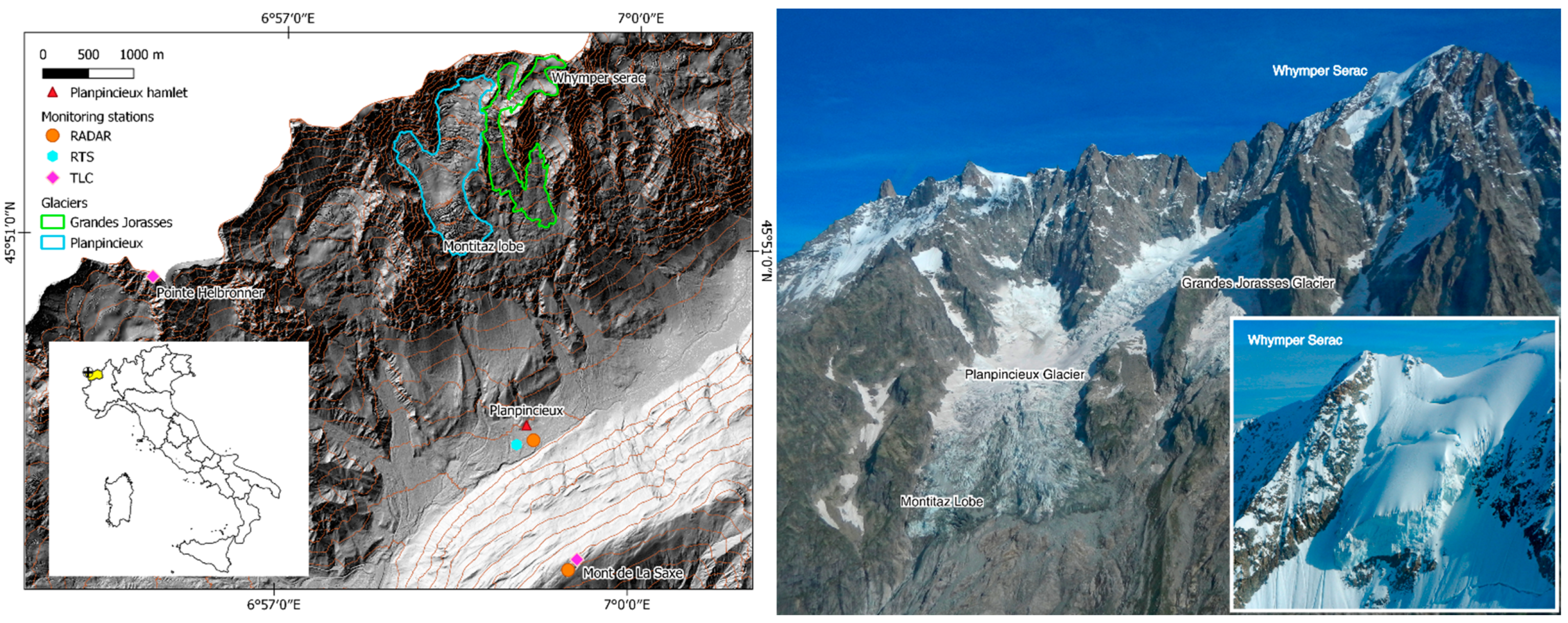 Remote Sensing Free Full-text Ten-year Monitoring Of The Grandes Jorasses Glaciers Kinematics Limits Potentialities And Possible Applications Of Different Monitoring Systems Html