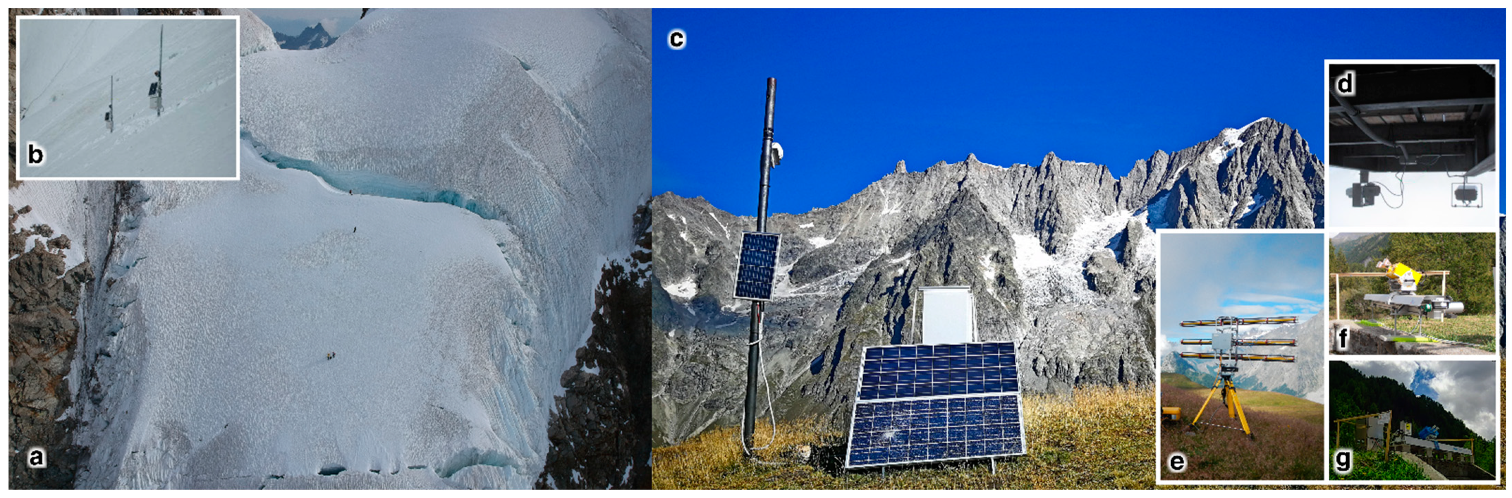 Remotesensing 13 03005 g002 Remotesensing 13 03005 g002