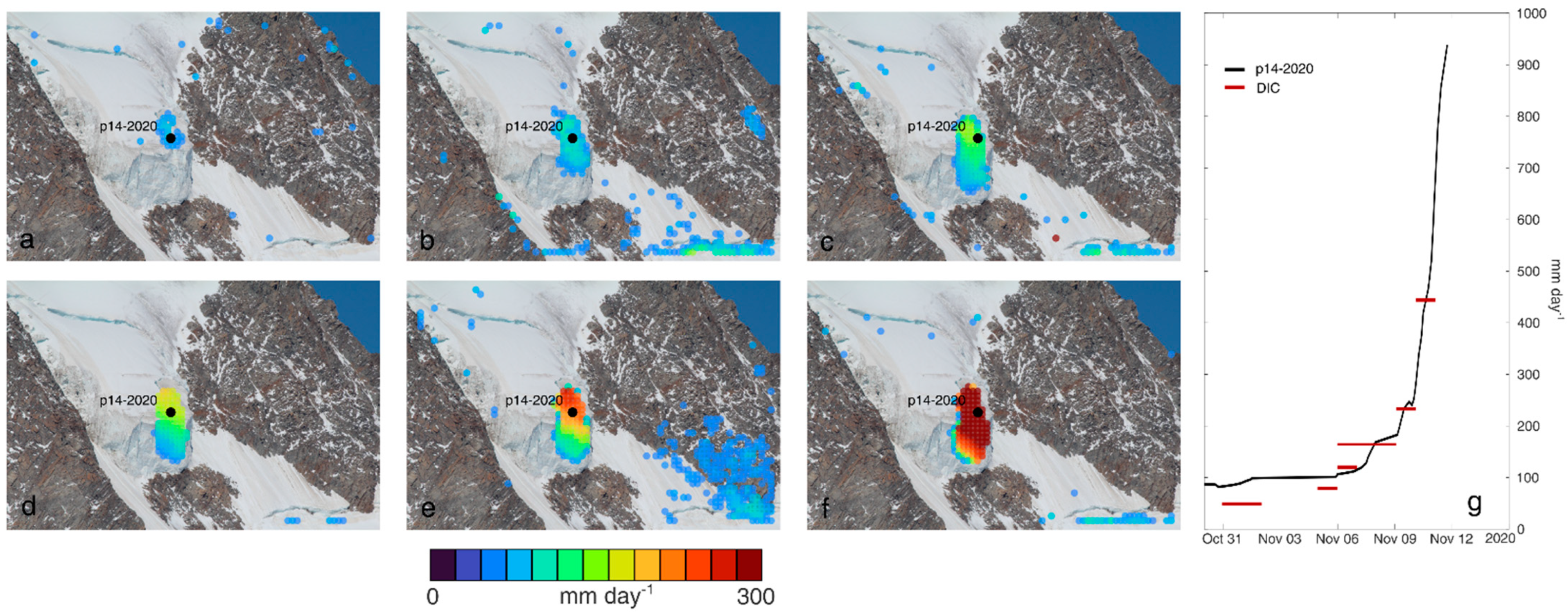 Remotesensing 13 03005 g006 Remotesensing 13 03005 g006