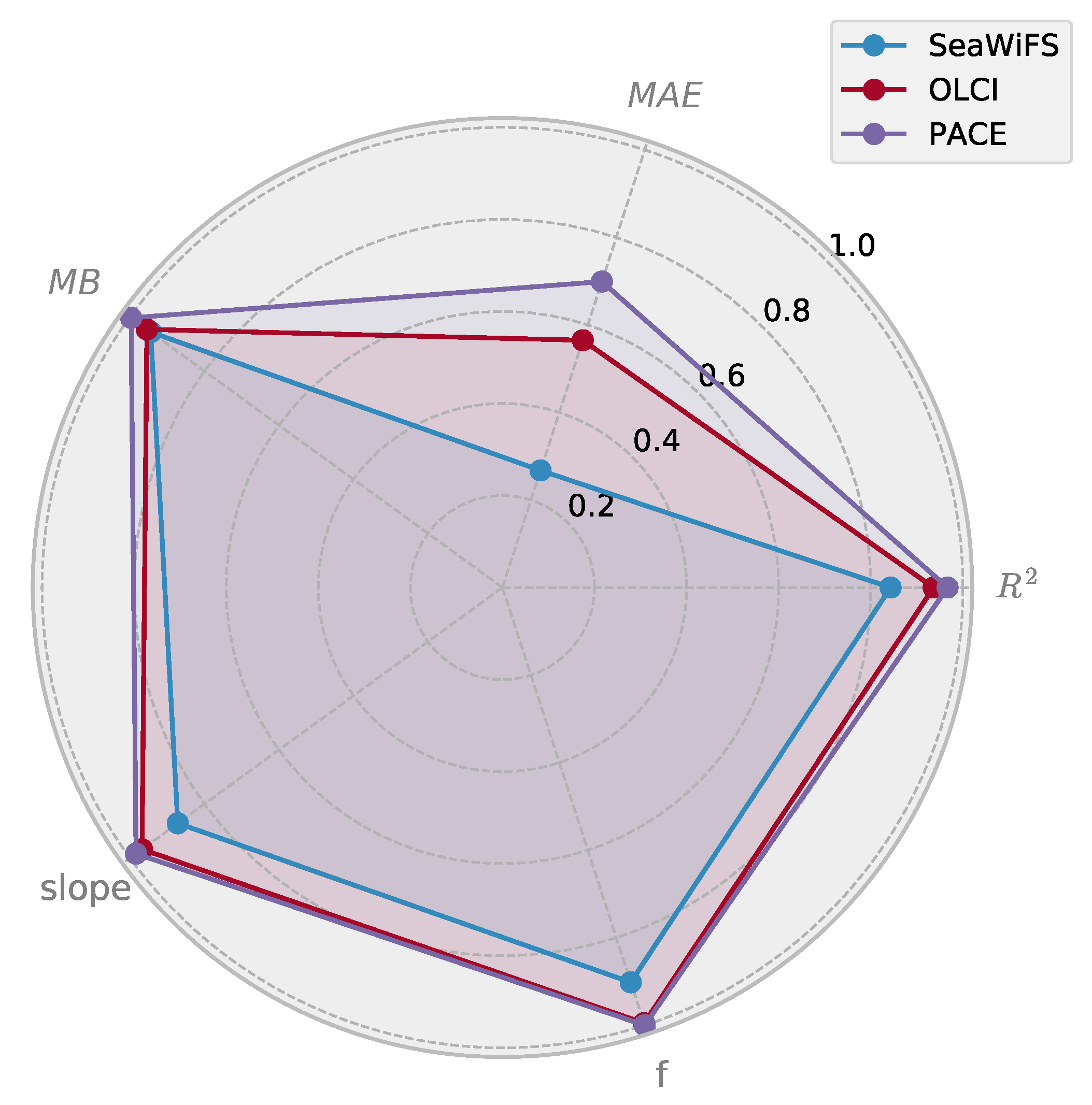 Remotesensing 13 03006 g010