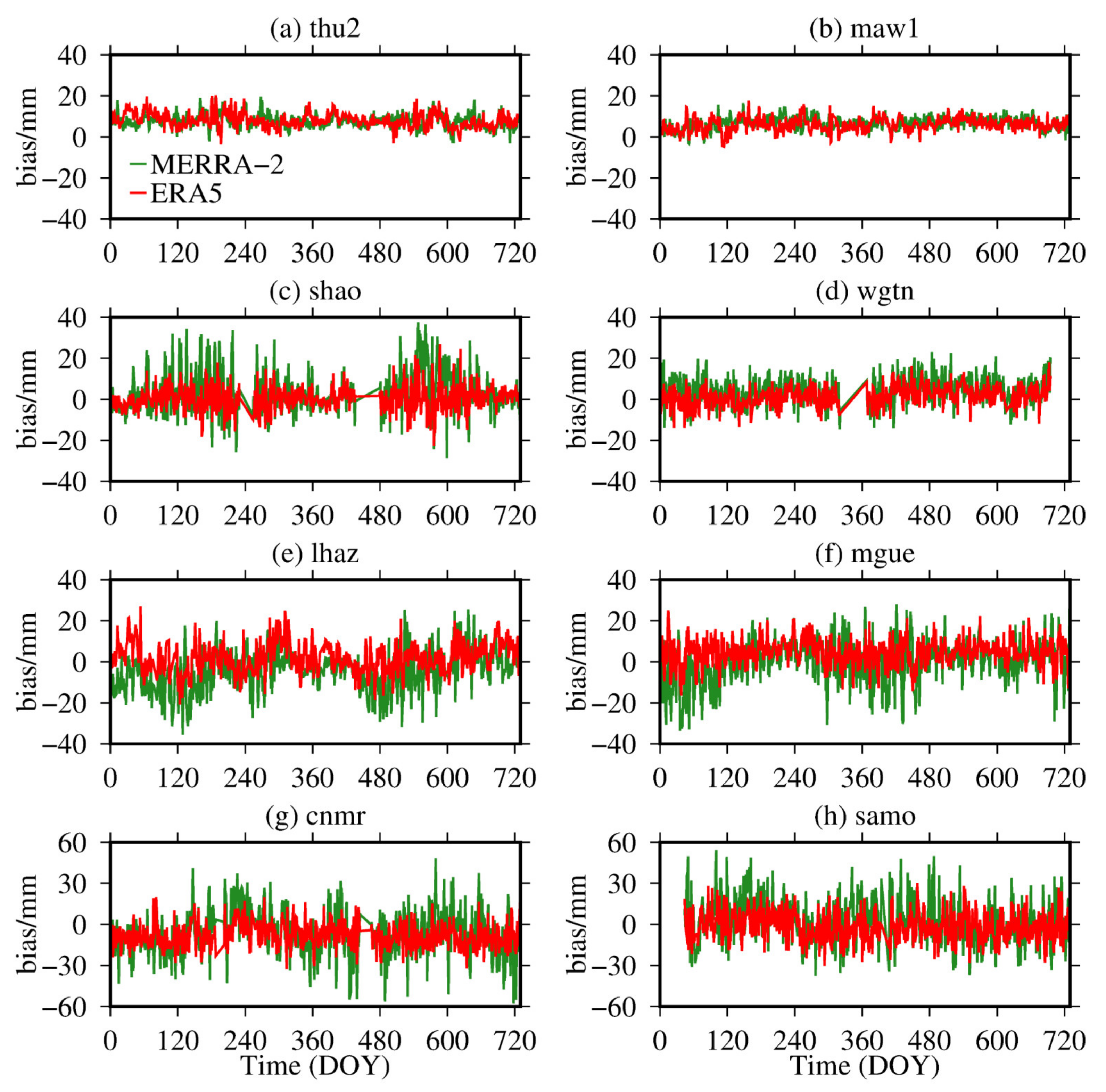 Remotesensing 13 03008 g004 550