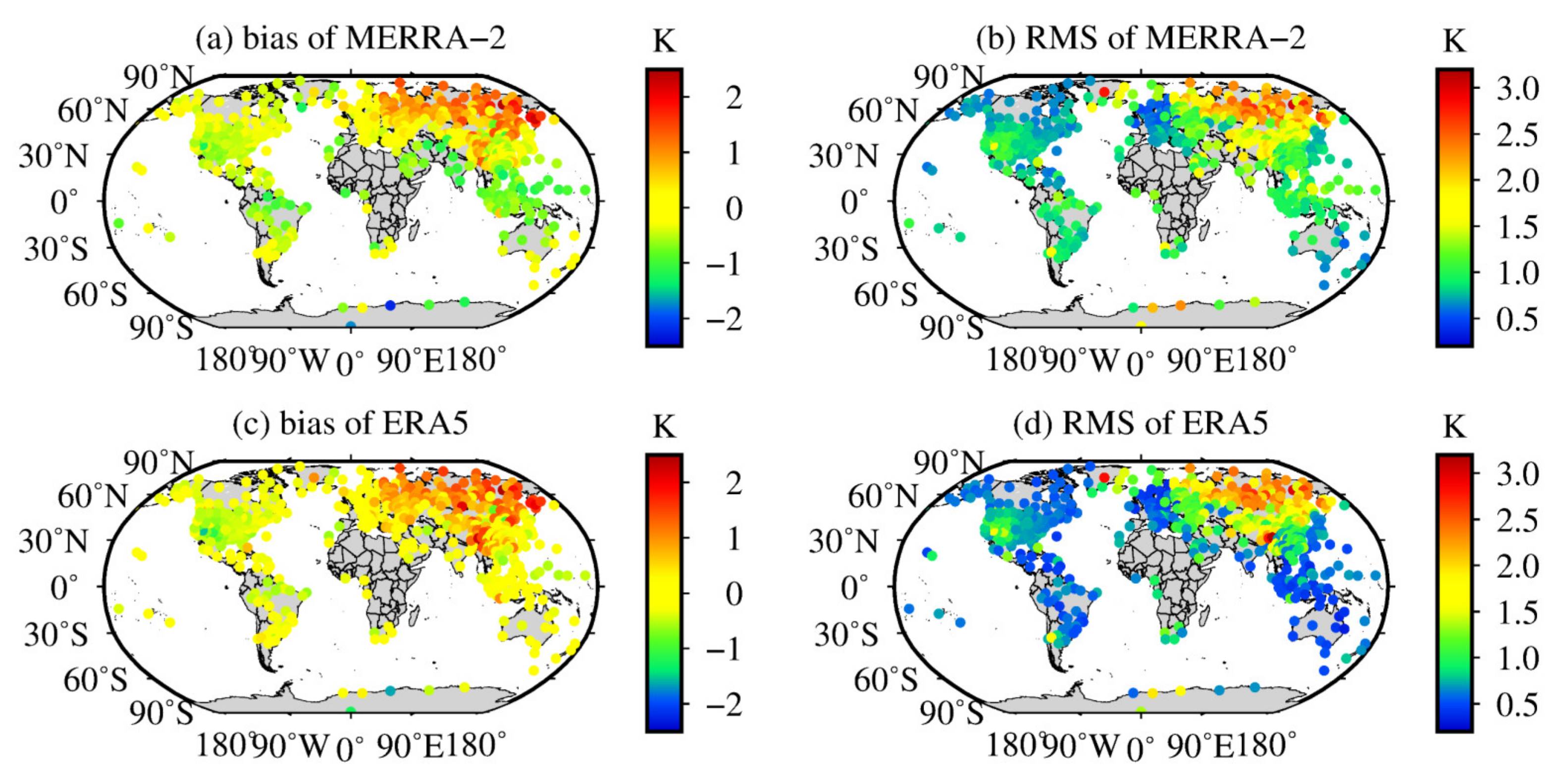 Remotesensing 13 03008 g013 550