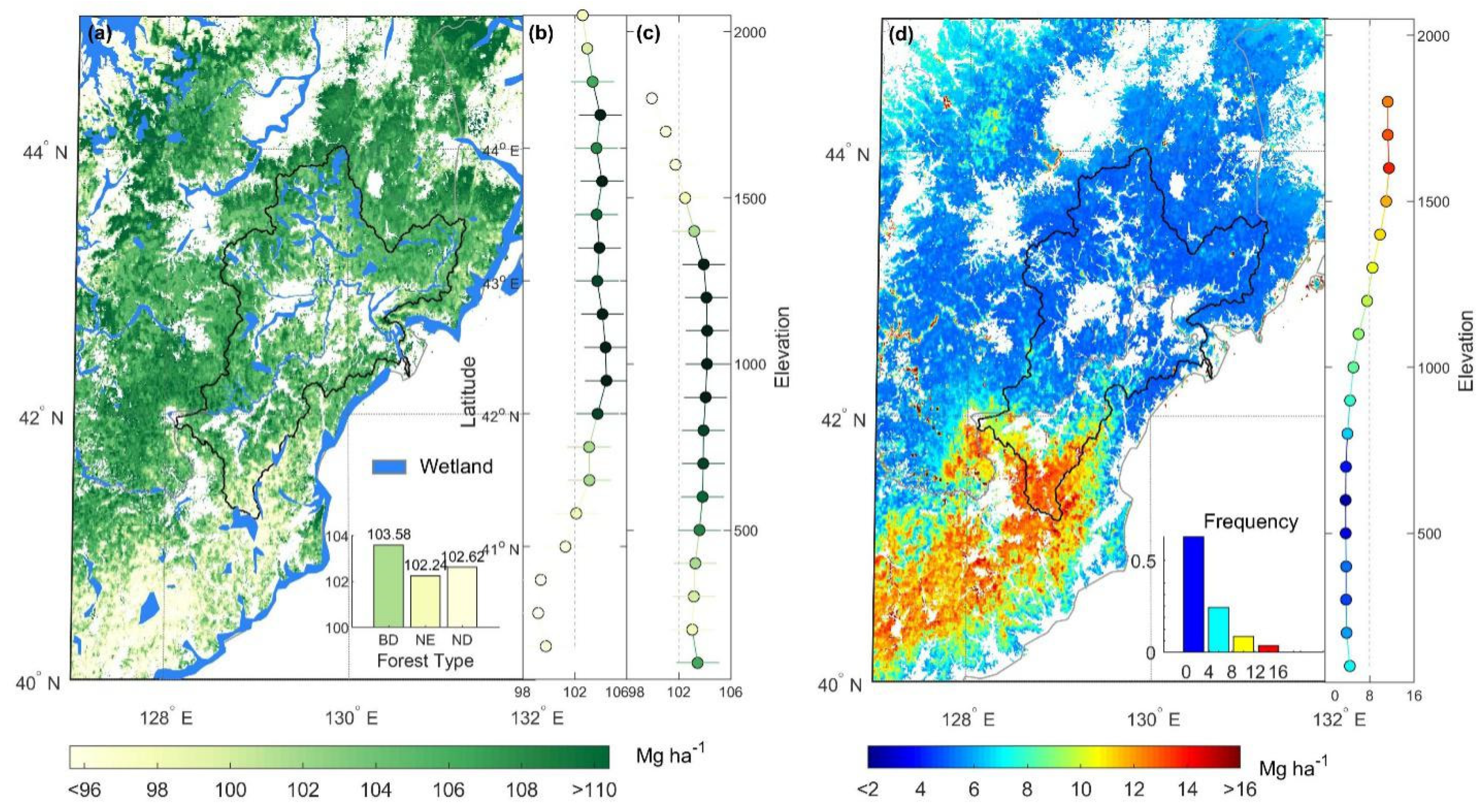 Remotesensing 13 03009 g004
