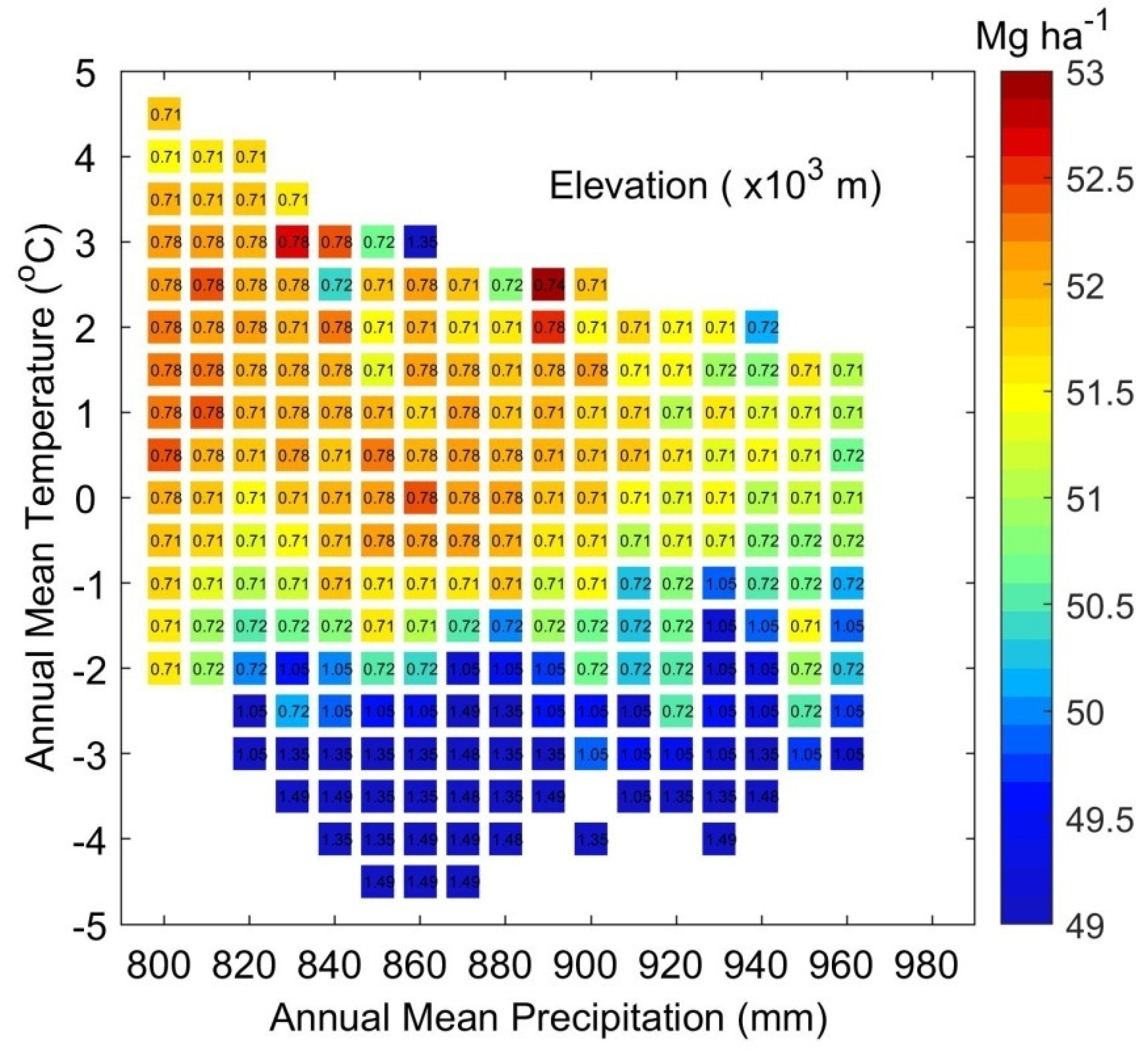 Remotesensing 13 03009 g005