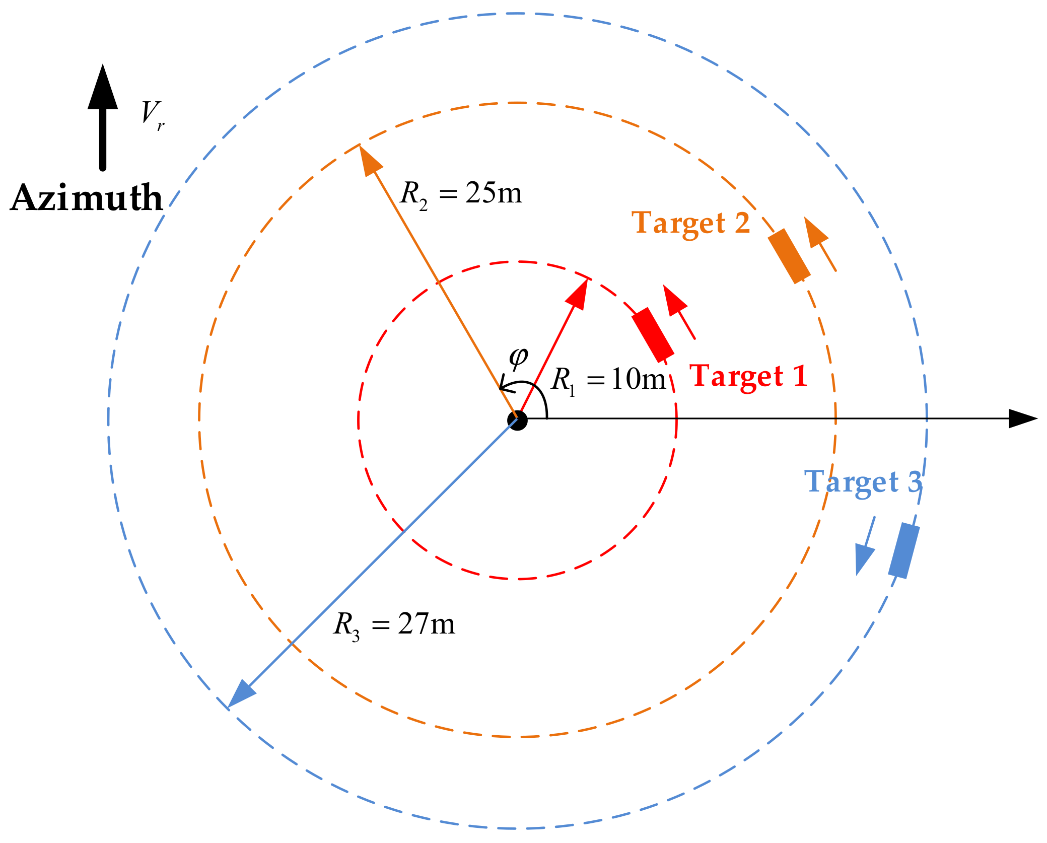 Remotesensing 13 03012 g014