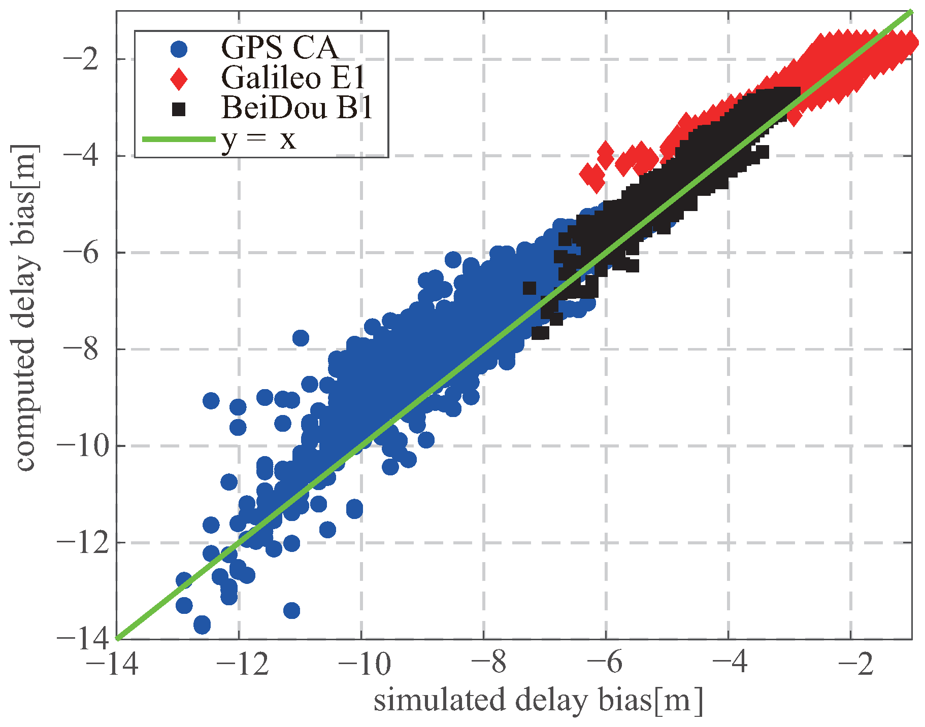 Remotesensing 13 03014 g008
