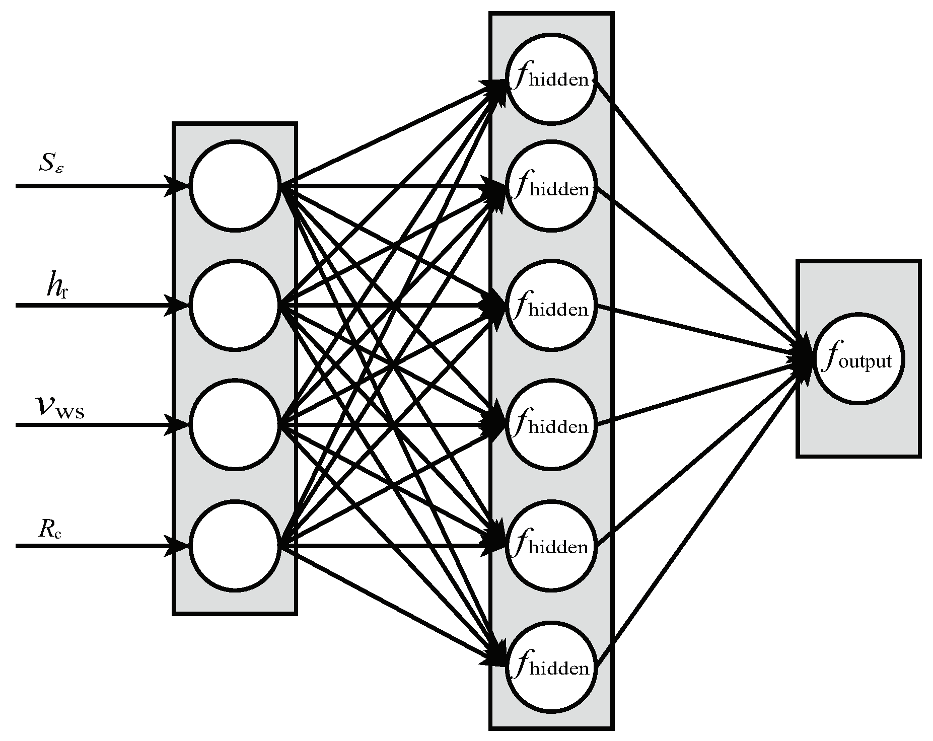 Remotesensing 13 03014 g009