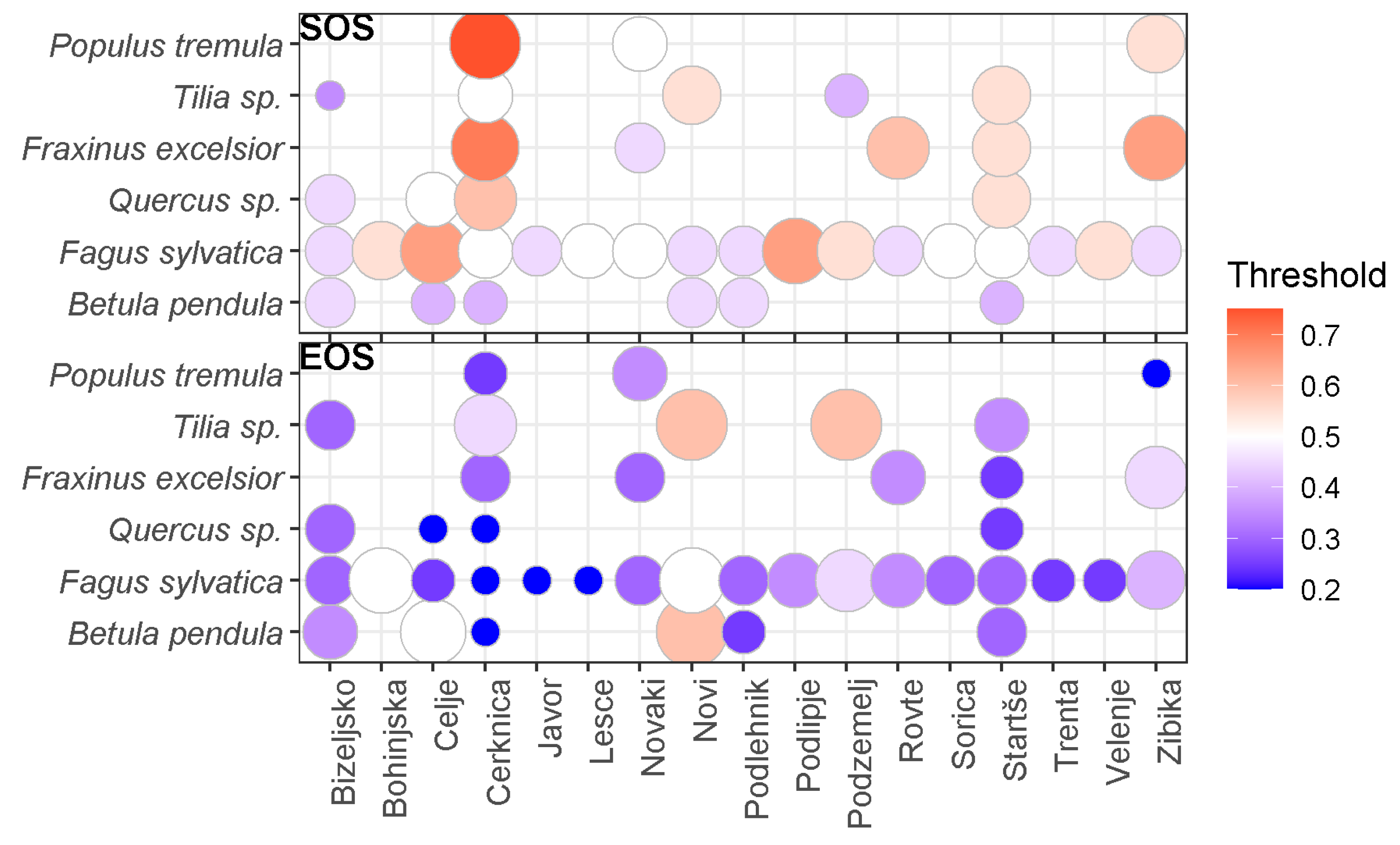 Remotesensing 13 03015 g004 550