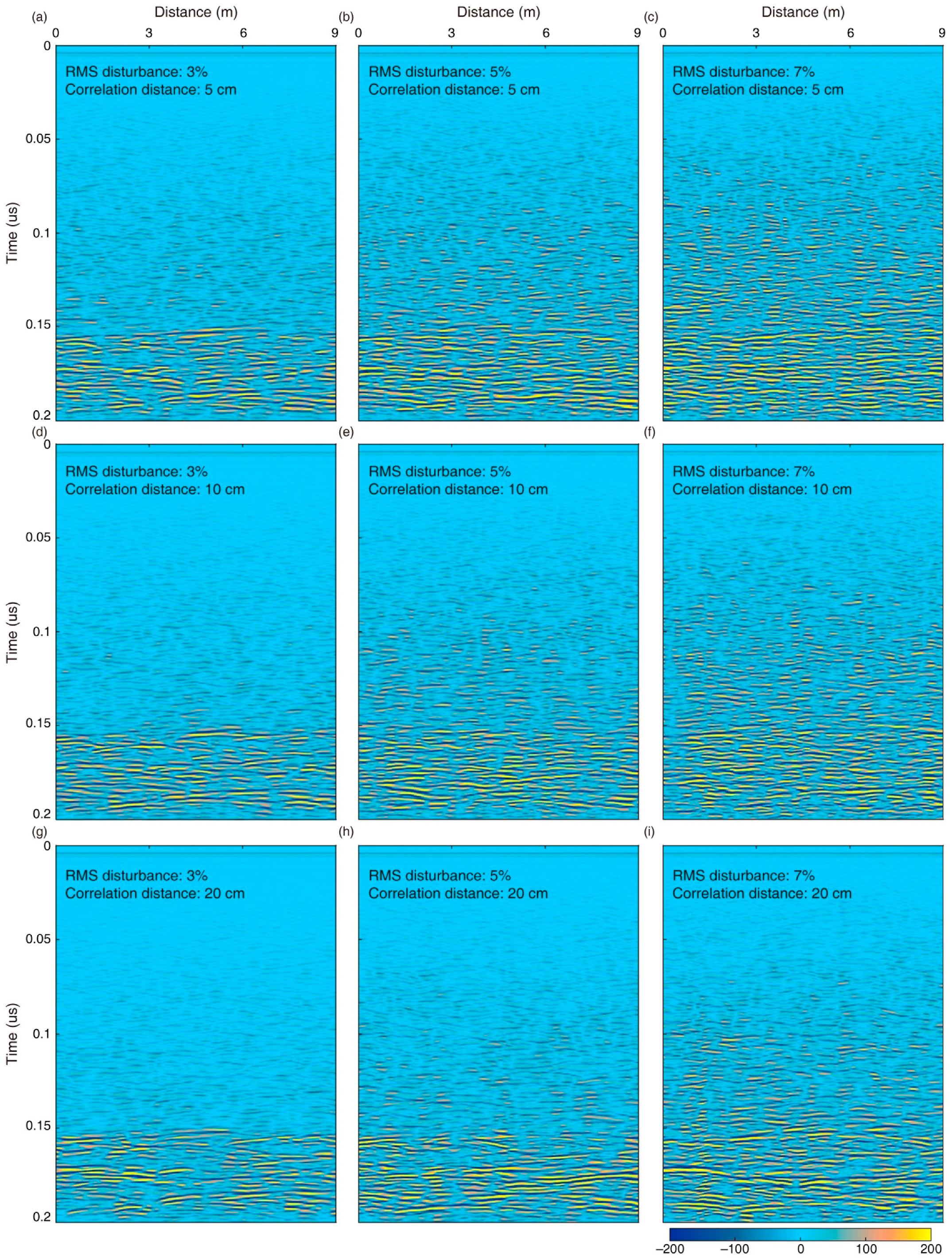 Remotesensing 13 03017 g006 Remotesensing 13 03017 g006