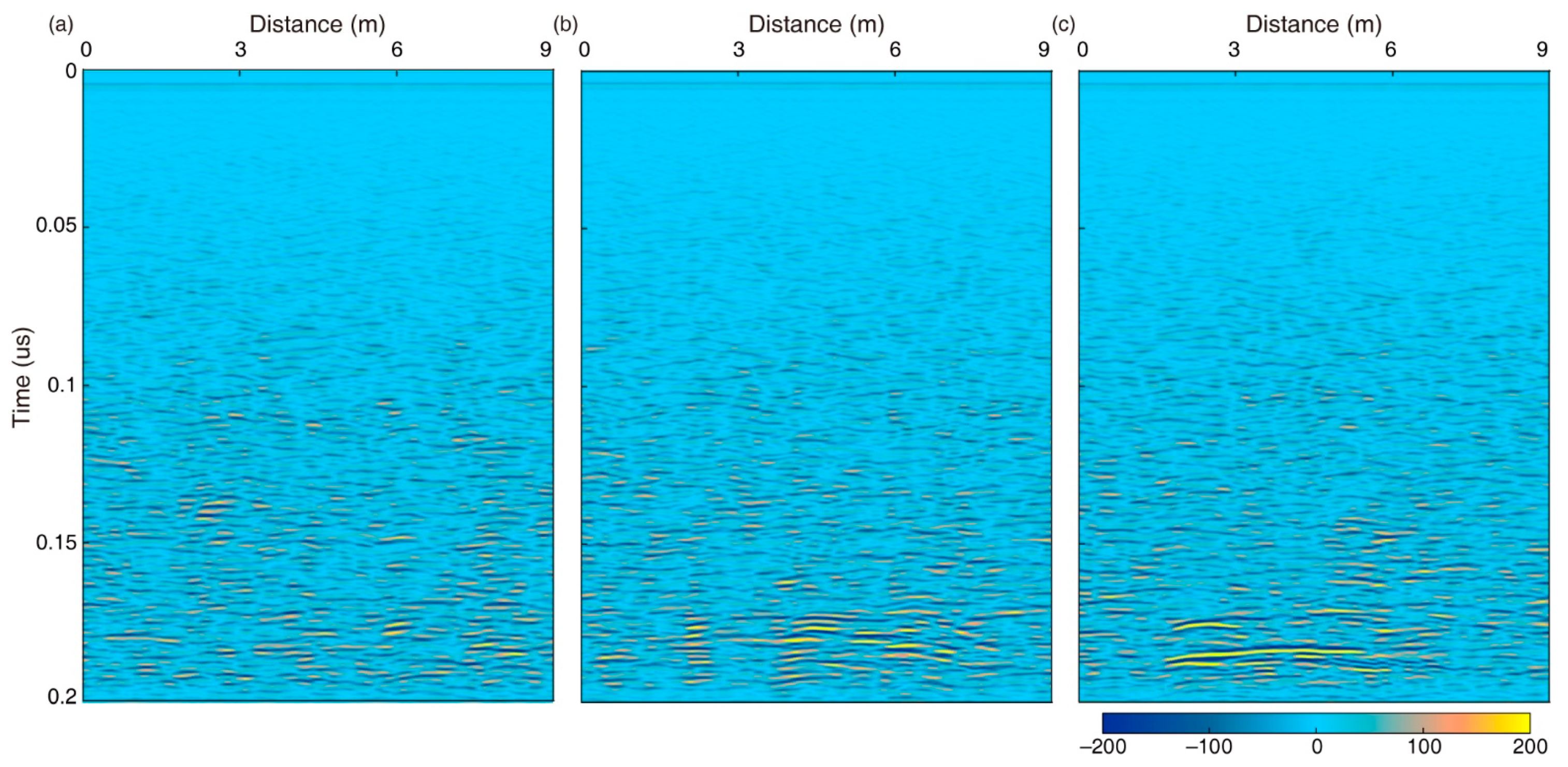 Remotesensing 13 03017 g008 Remotesensing 13 03017 g008