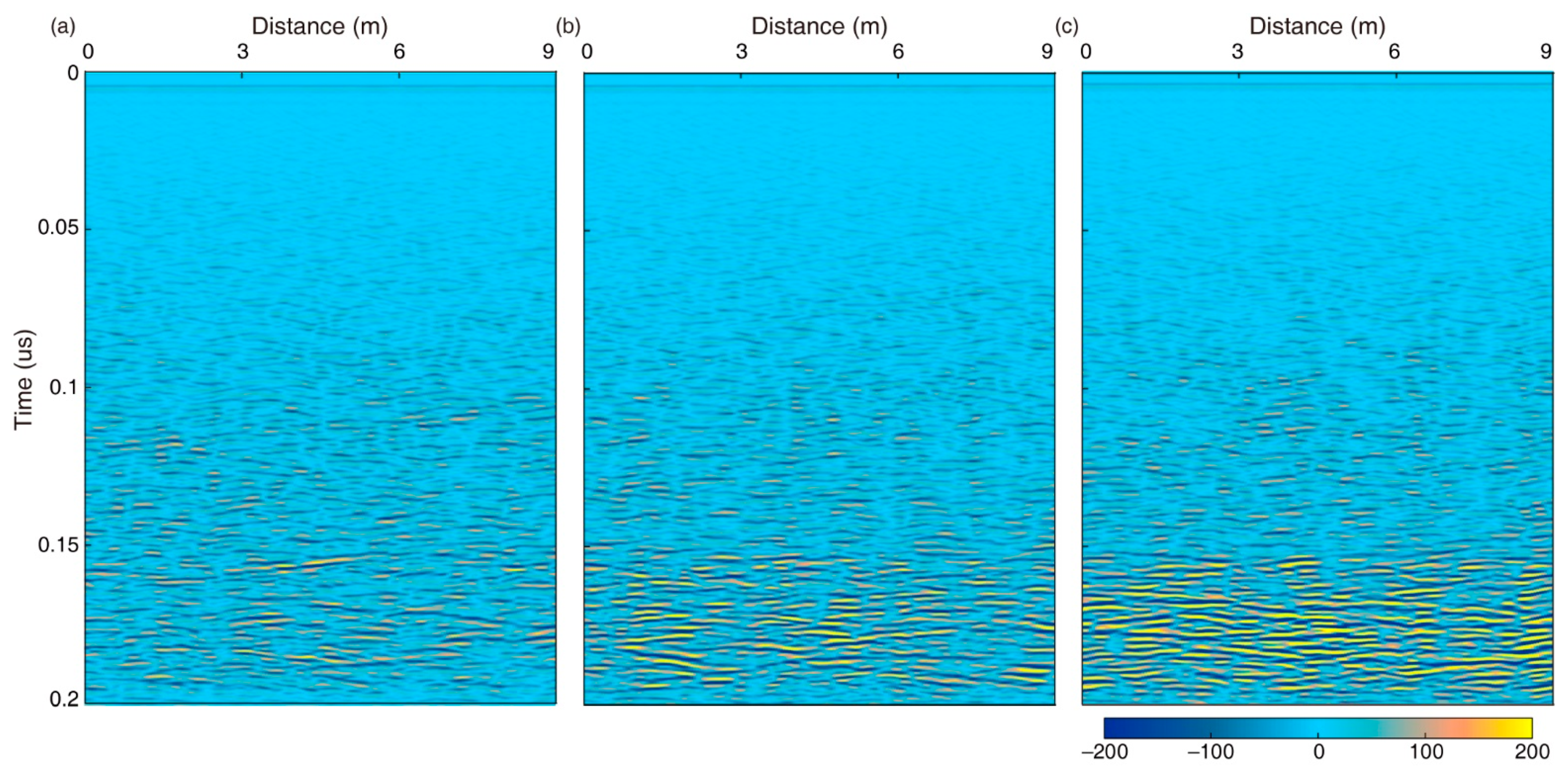 Remotesensing 13 03017 g010 Remotesensing 13 03017 g010
