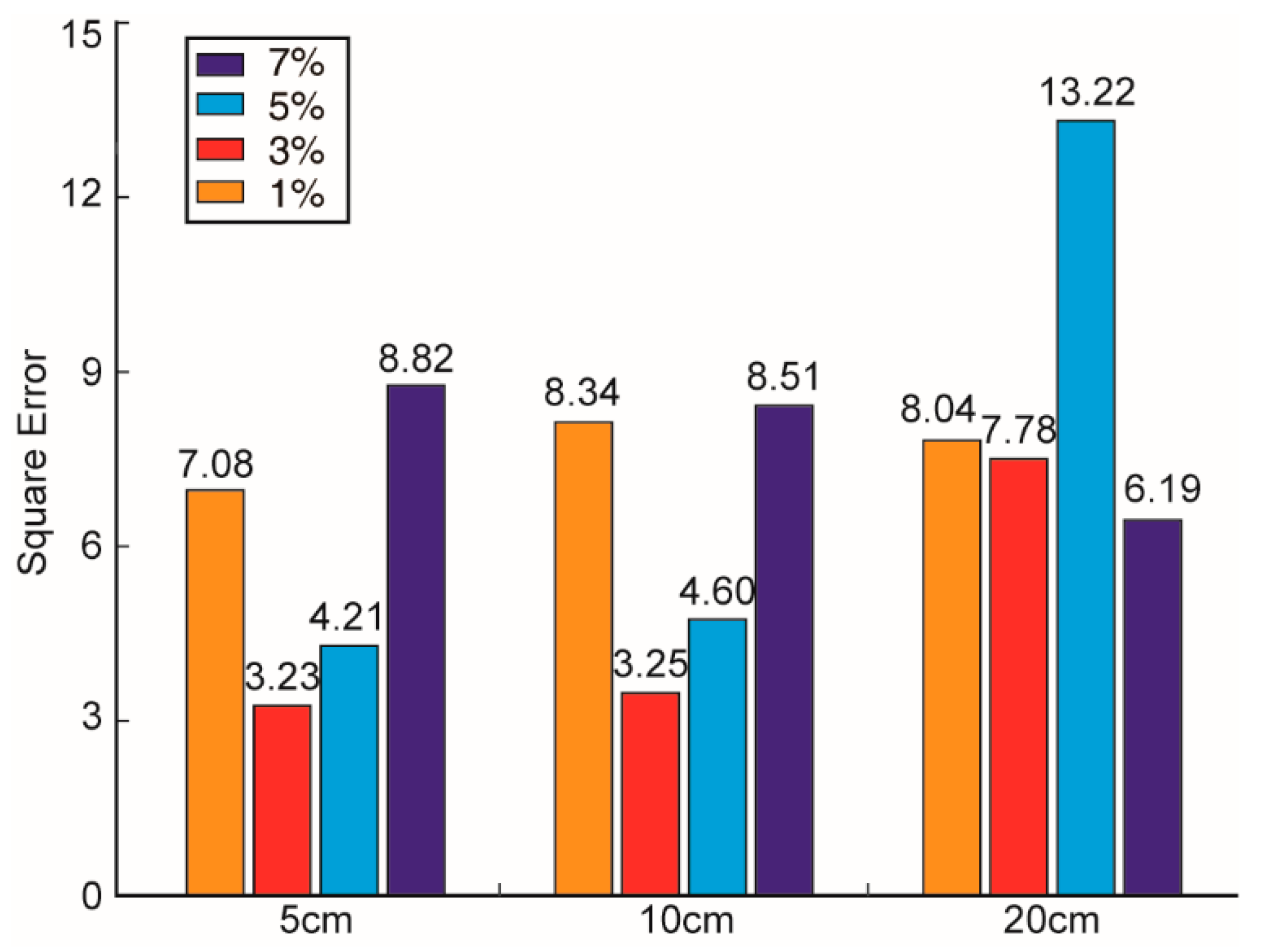 Remotesensing 13 03017 g014 Remotesensing 13 03017 g014