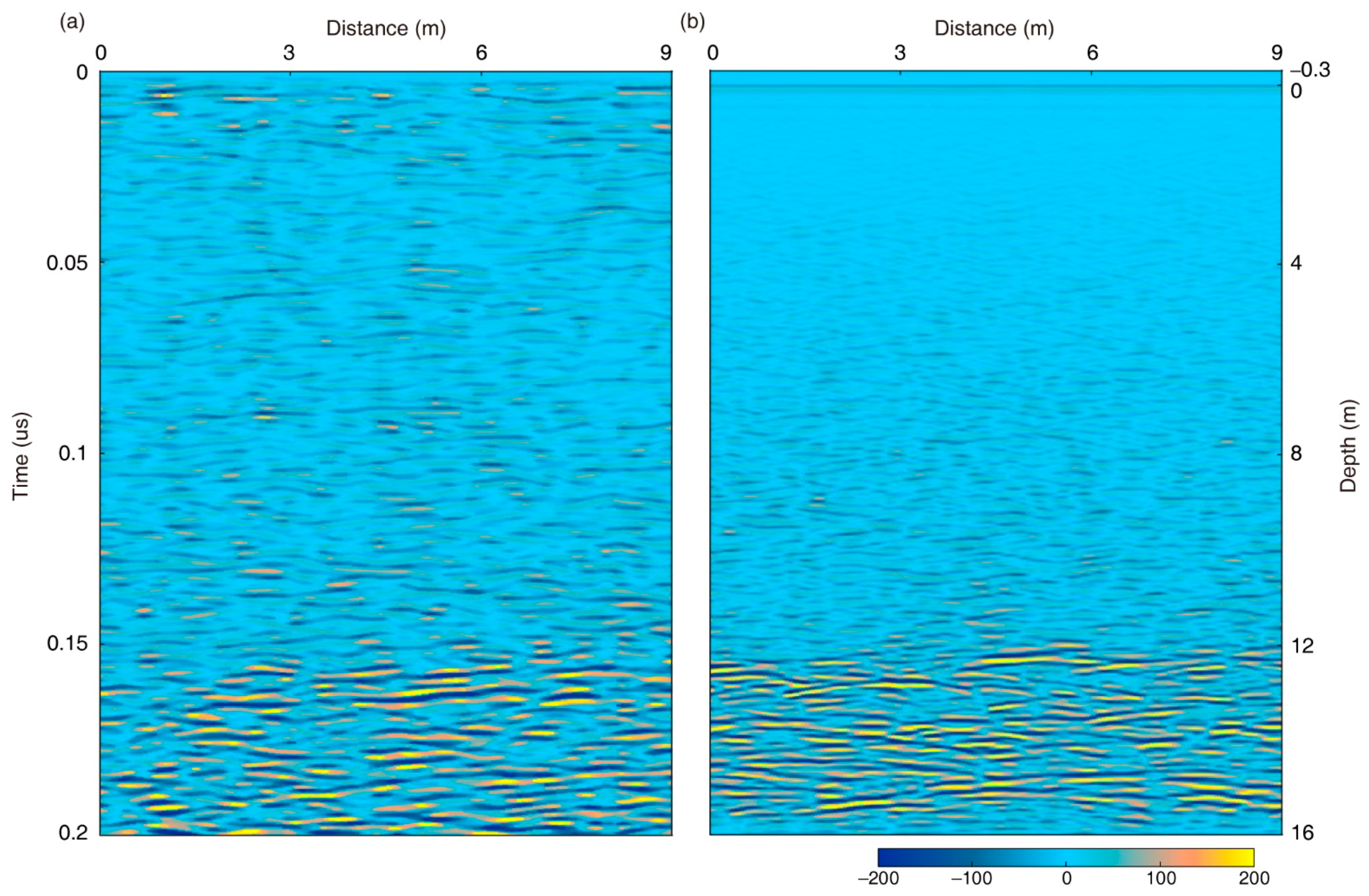 Remotesensing 13 03017 g015 Remotesensing 13 03017 g015