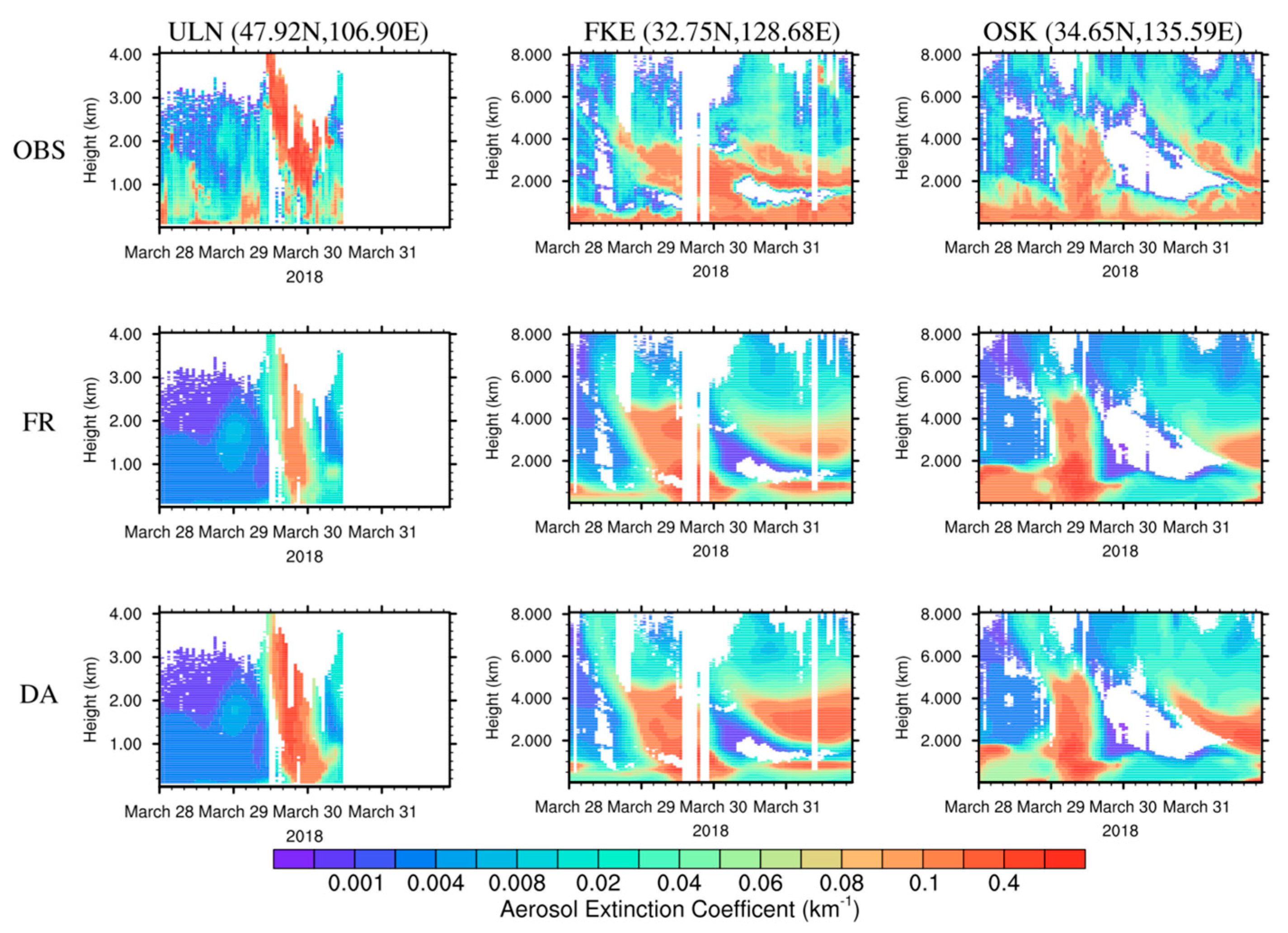 Remotesensing 13 03020 g007 Remotesensing 13 03020 g007