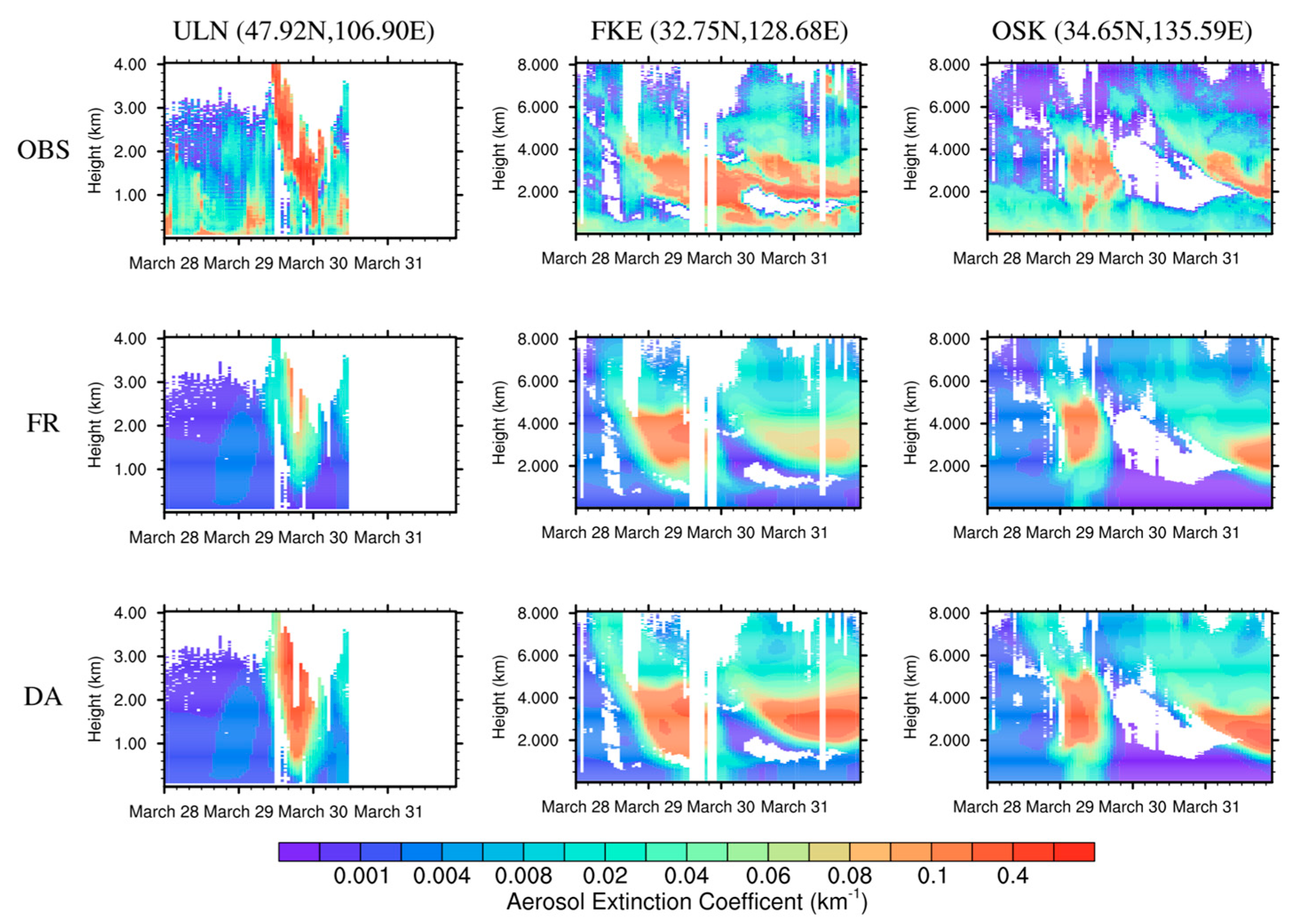 Remotesensing 13 03020 g008 Remotesensing 13 03020 g008
