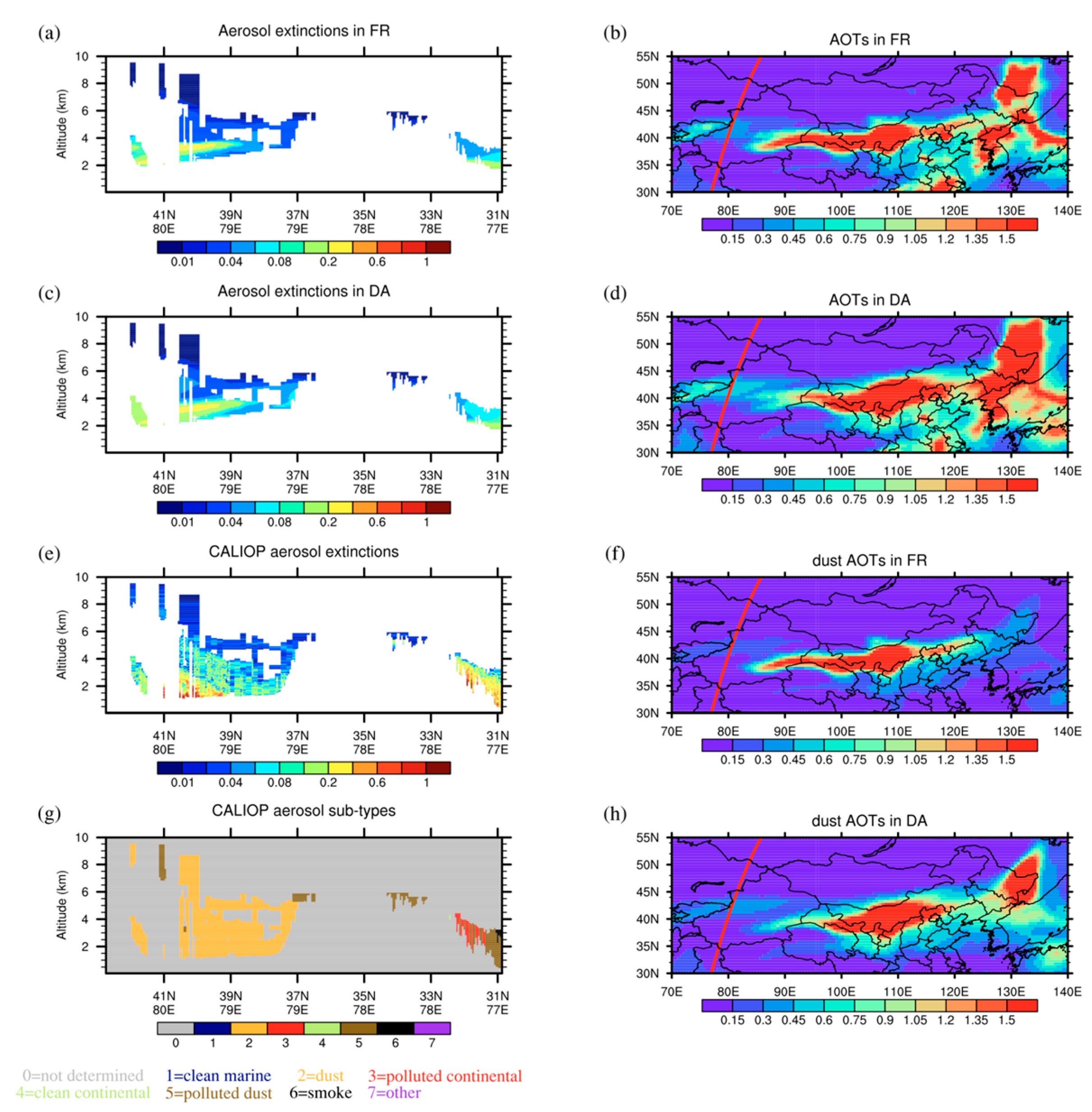 Remotesensing 13 03020 g010 Remotesensing 13 03020 g010