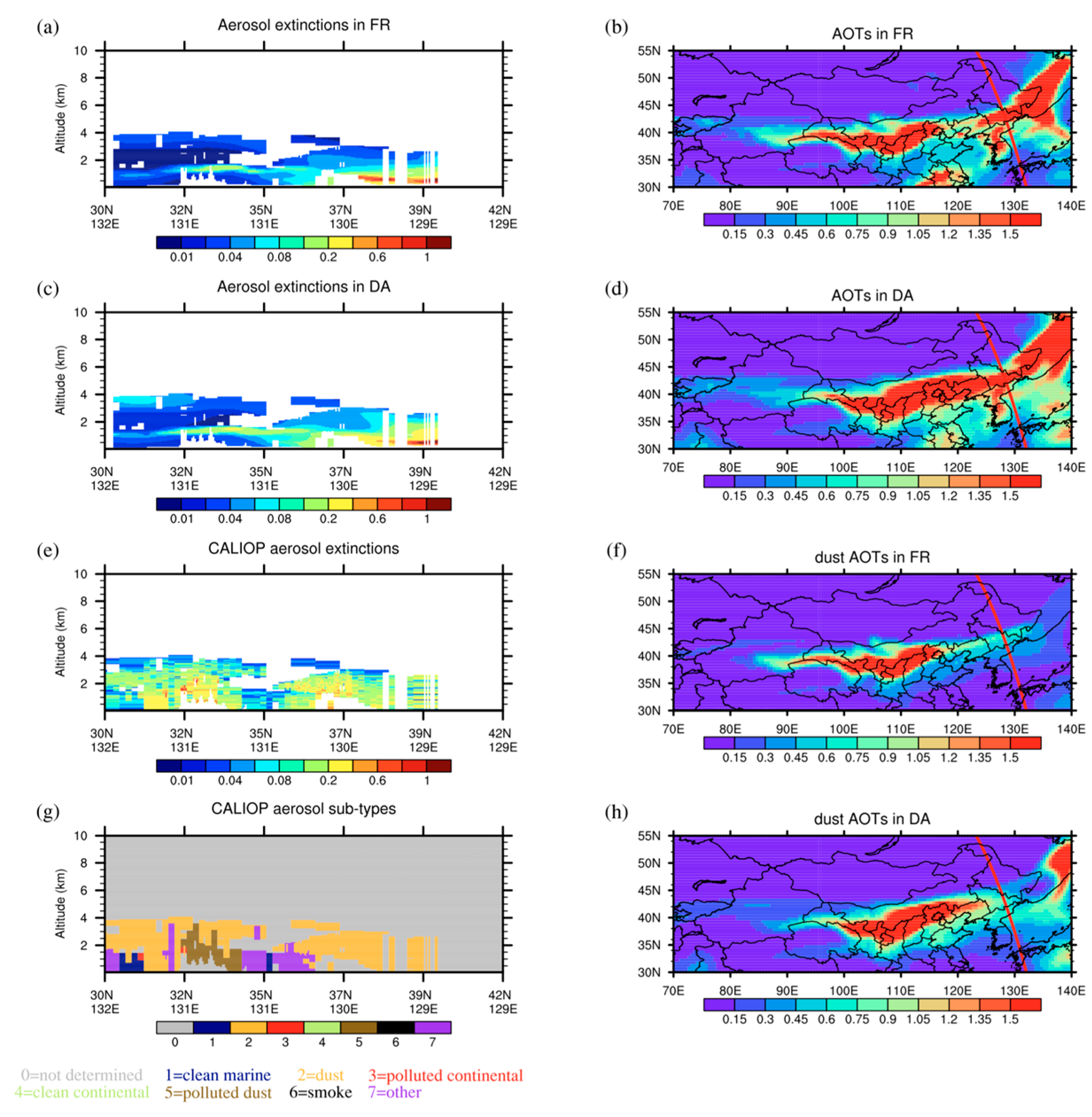 Remotesensing 13 03020 g011 Remotesensing 13 03020 g011