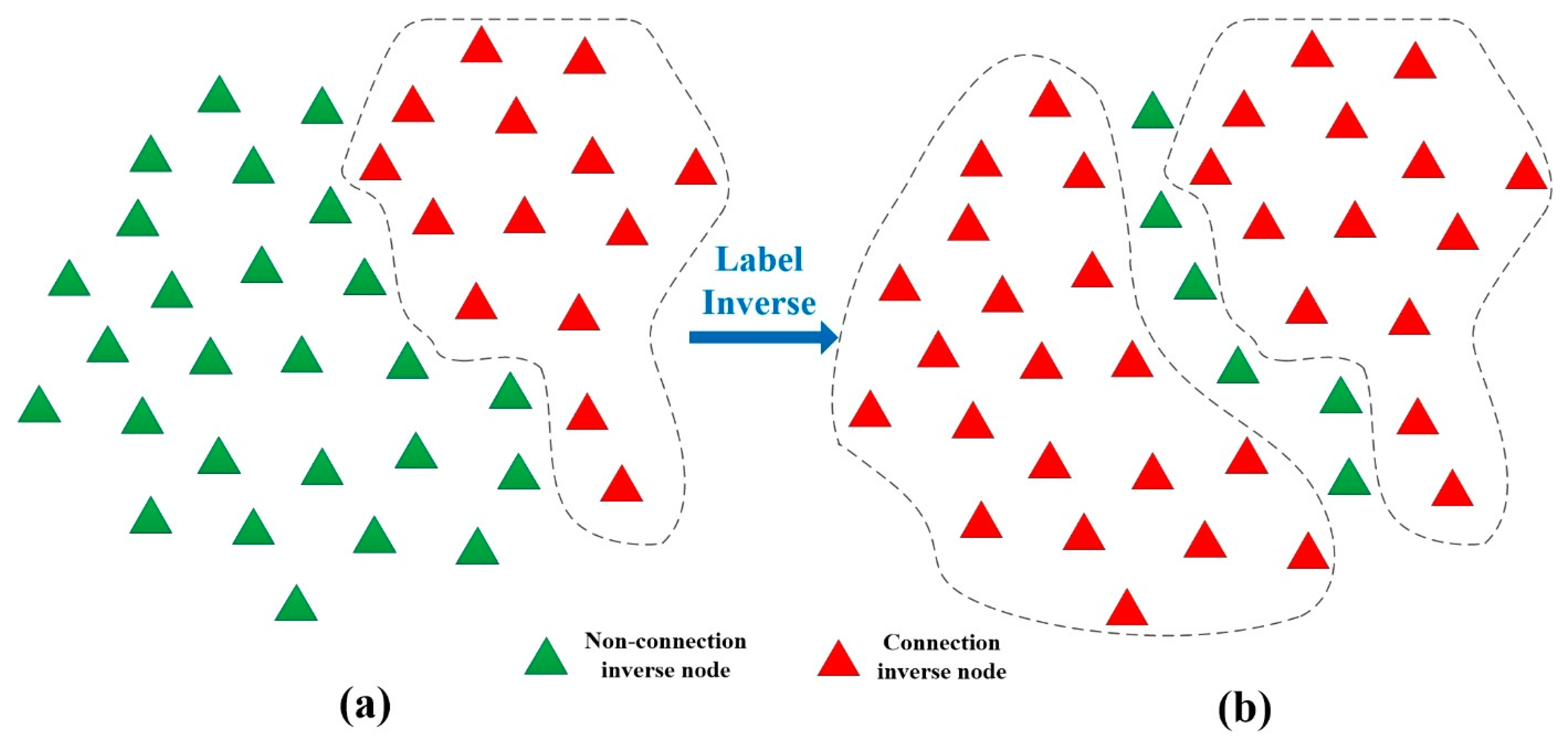 Remotesensing 13 03021 g003 550