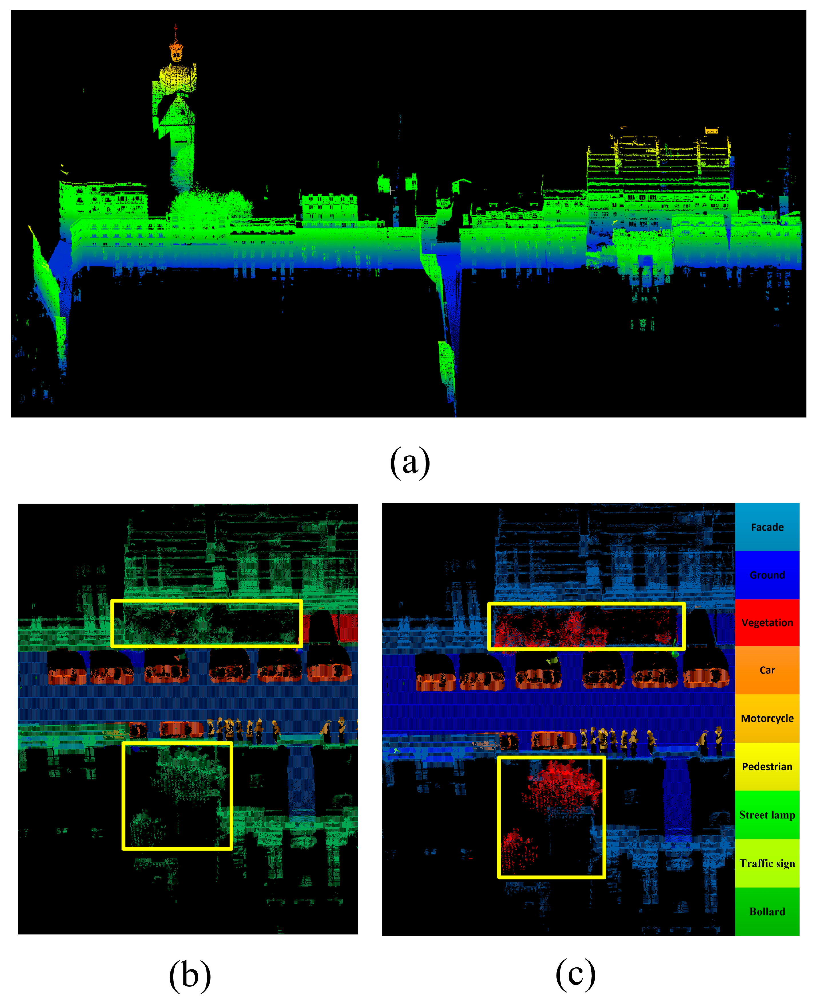 Remotesensing 13 03021 g006 550