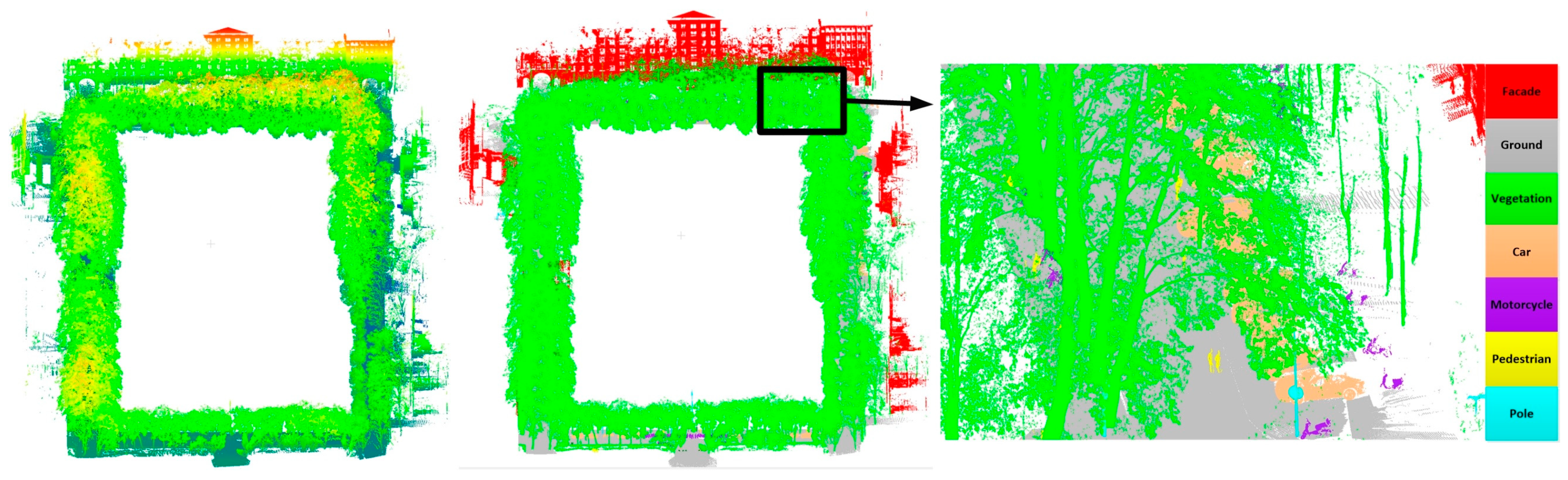 Remotesensing 13 03021 g007 550