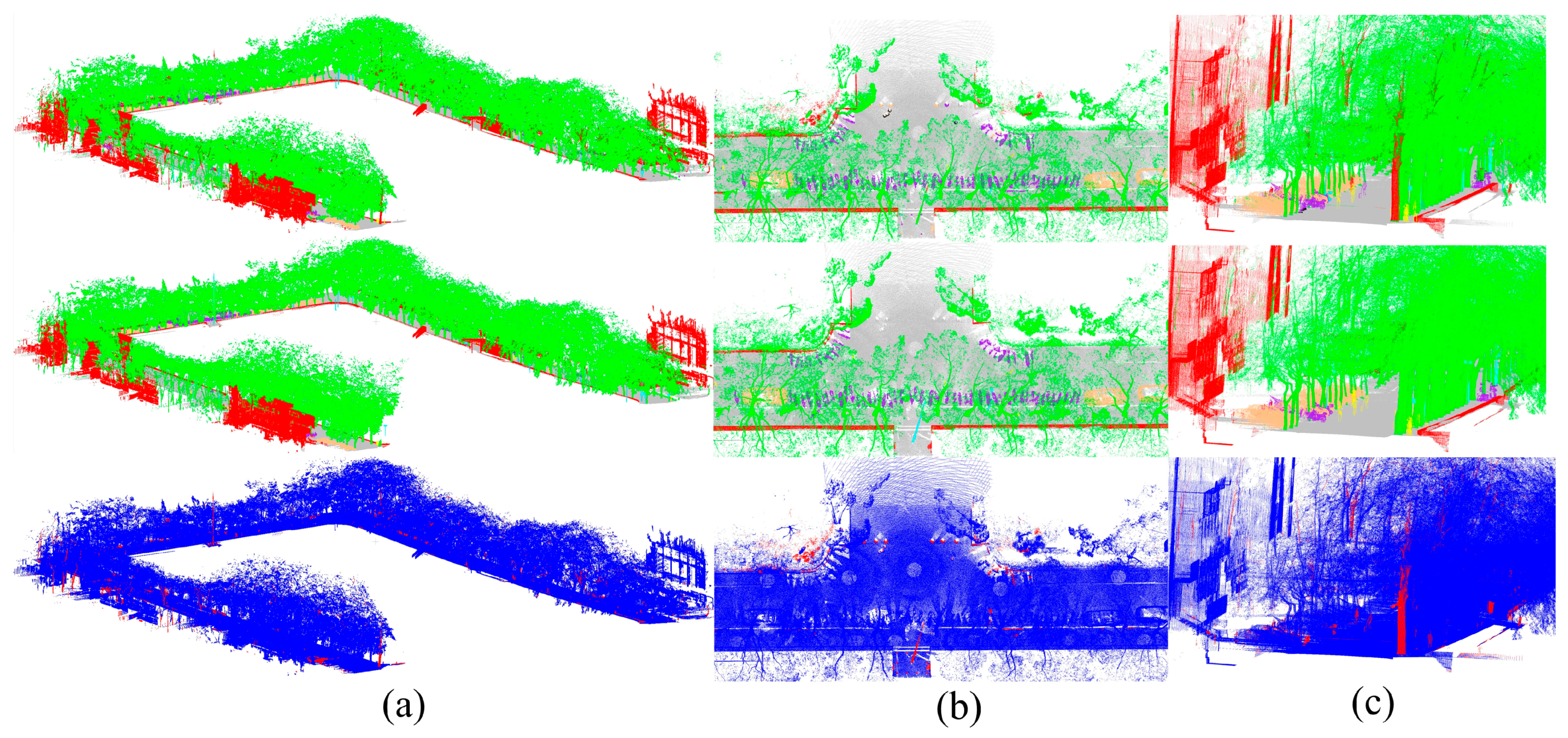 Remotesensing 13 03021 g012 550