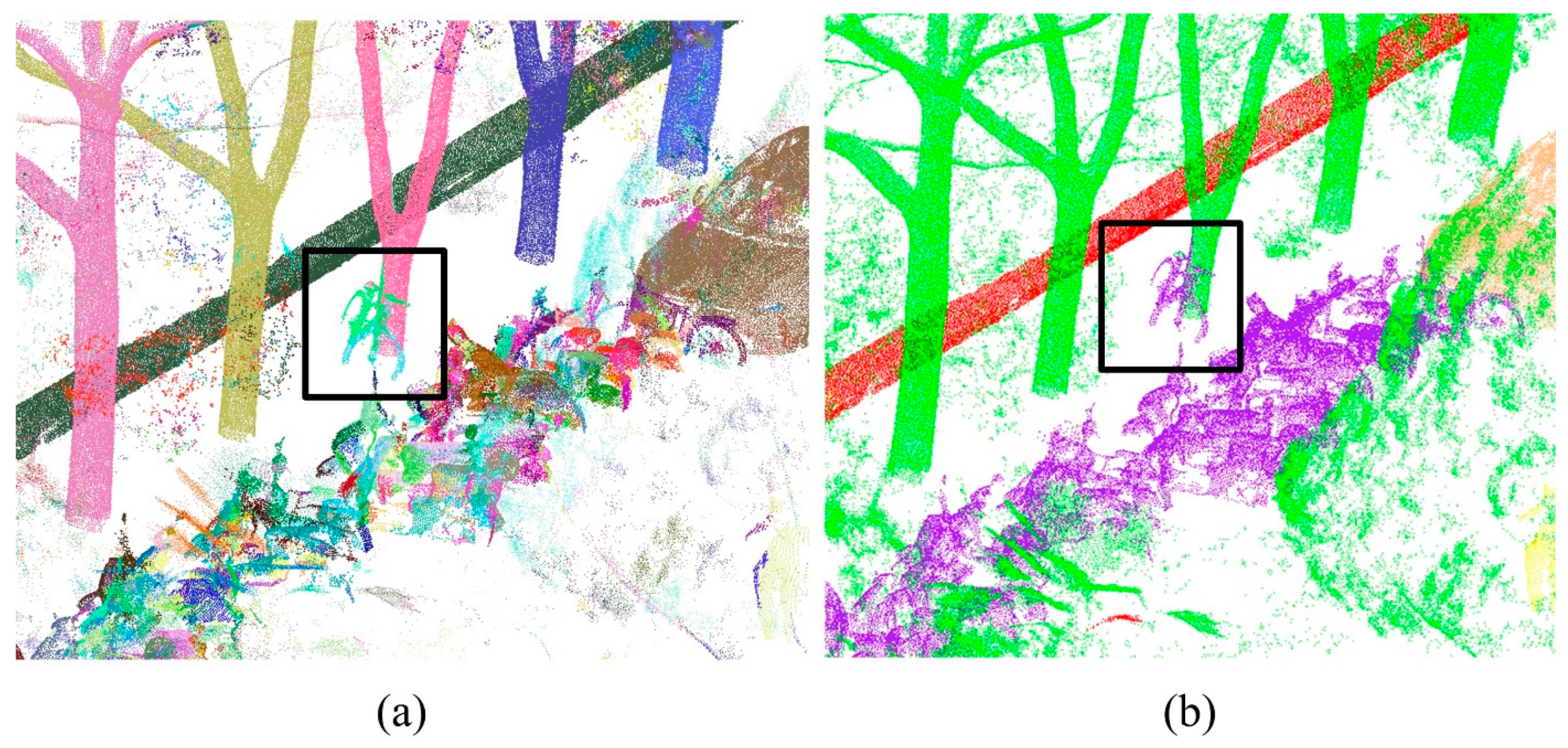 Remotesensing 13 03021 g013 550