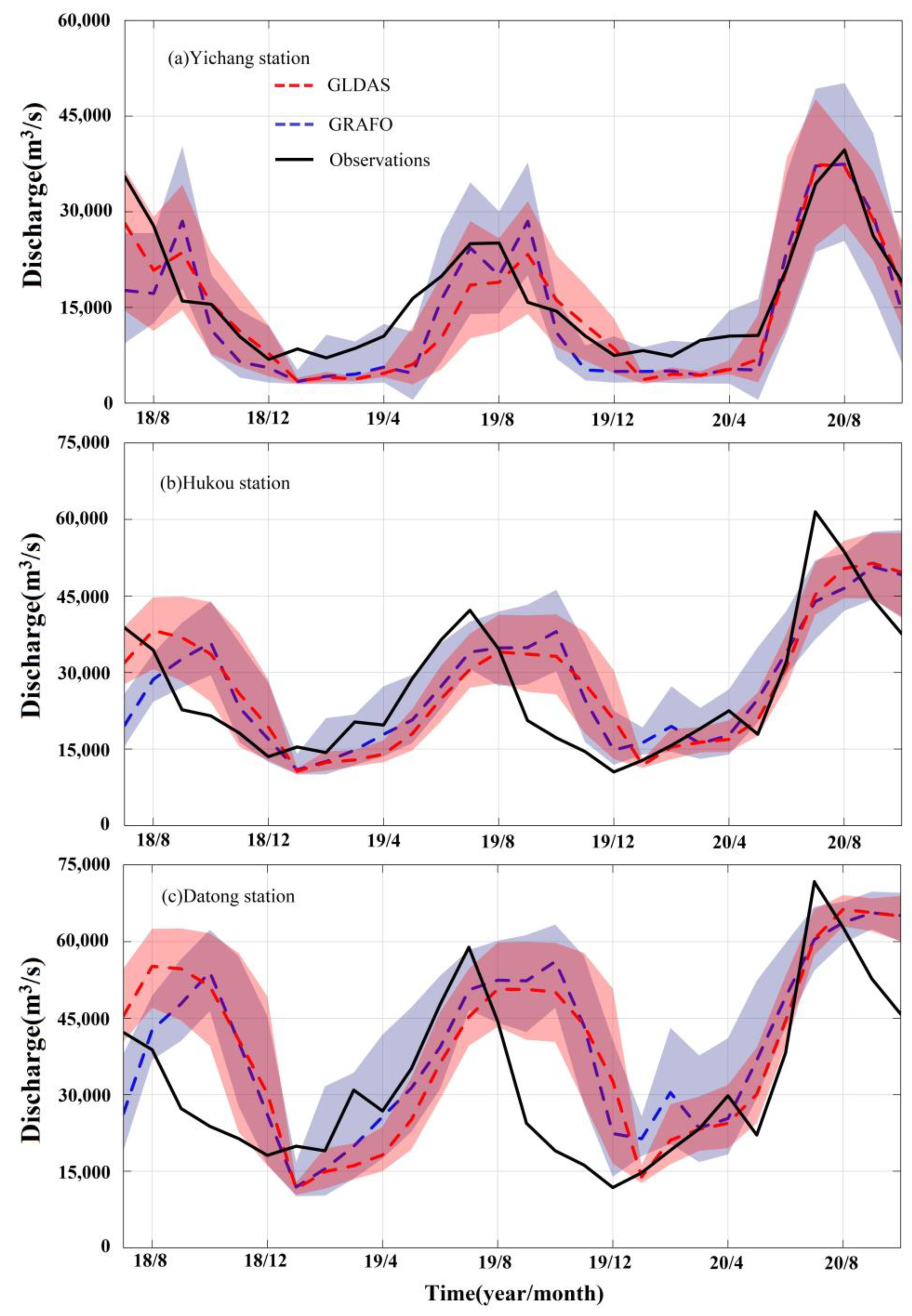 Remotesensing 13 03023 g007 550