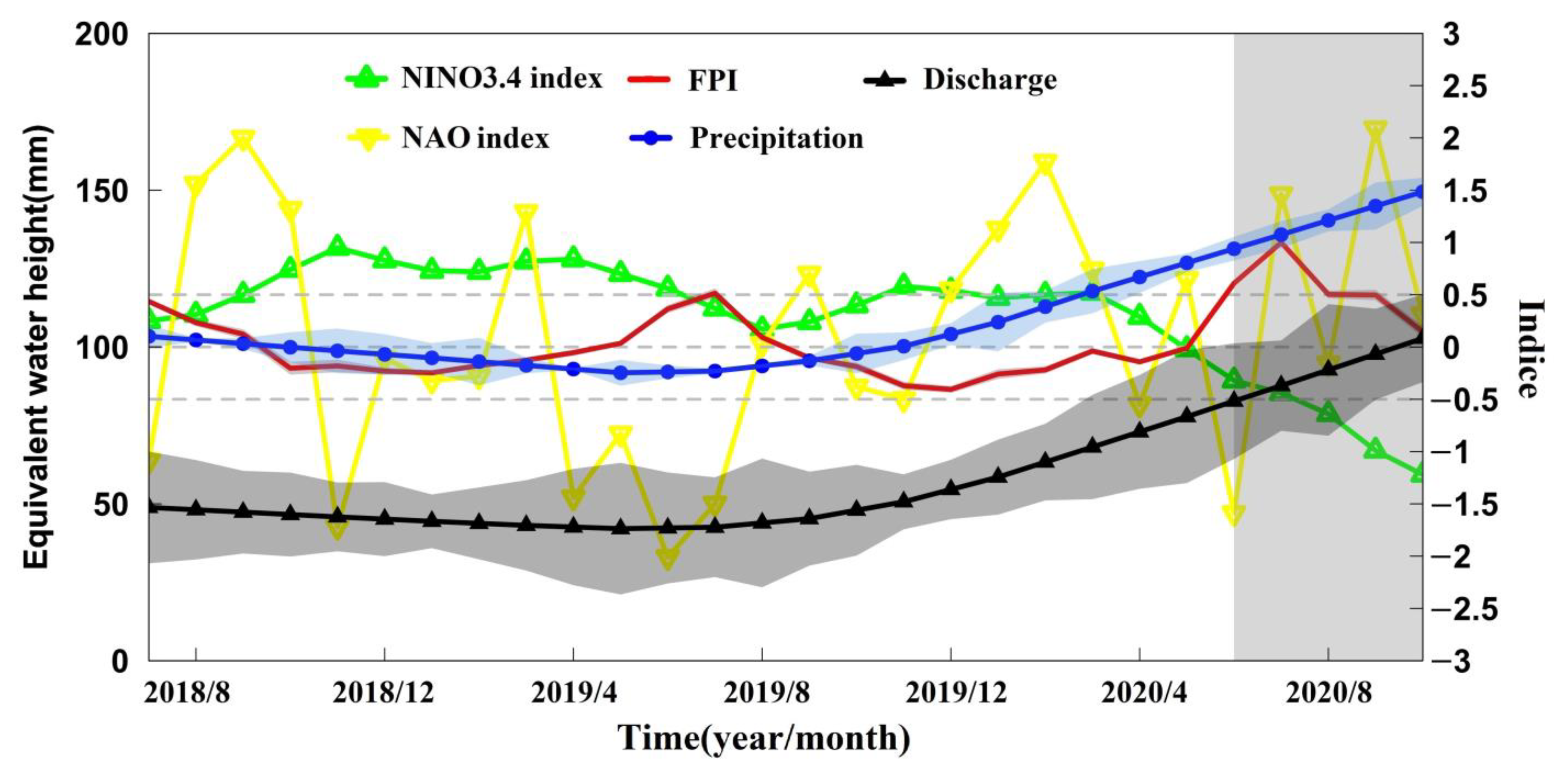 Remotesensing 13 03023 g011 550