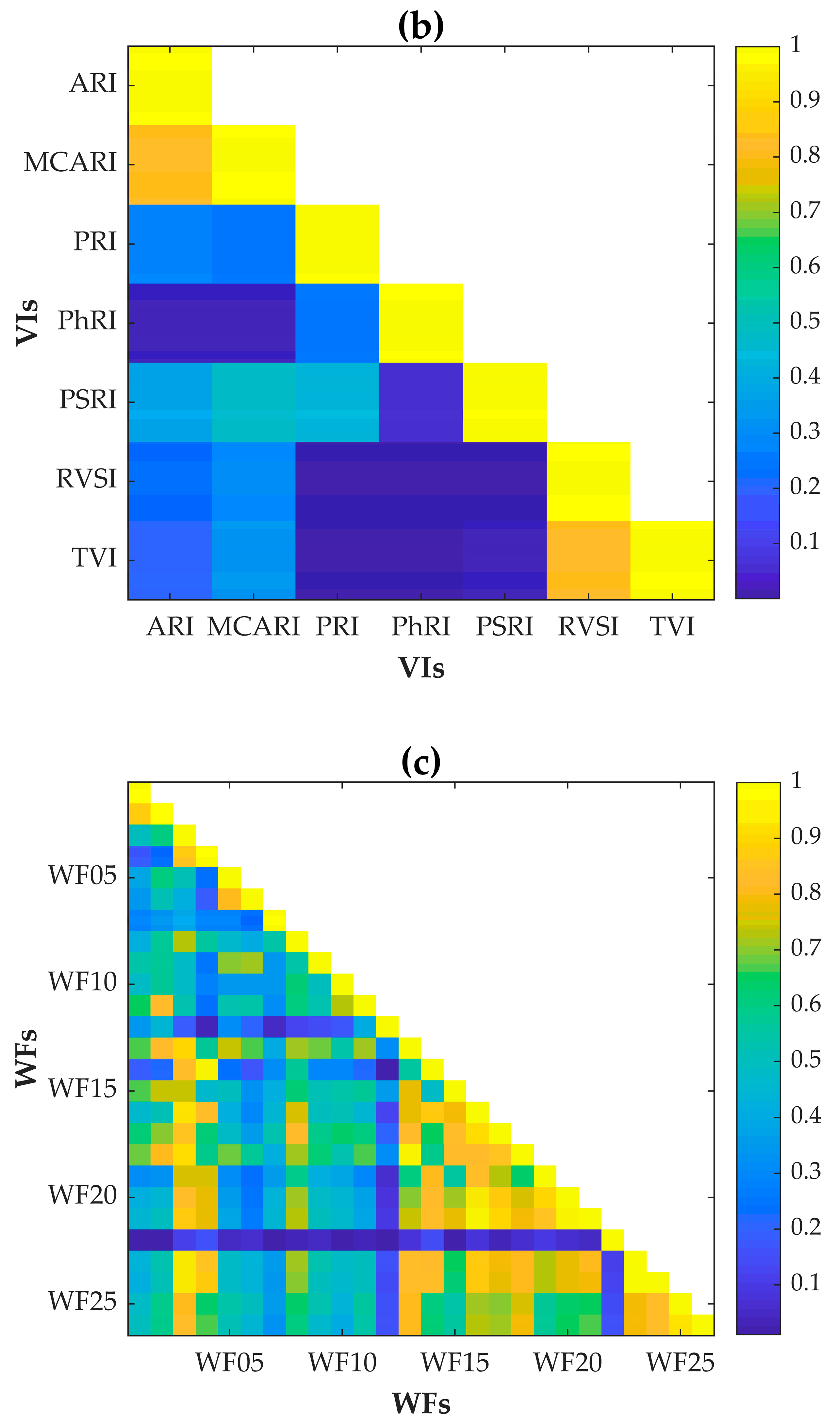 Remotesensing 13 03024 g004b 550