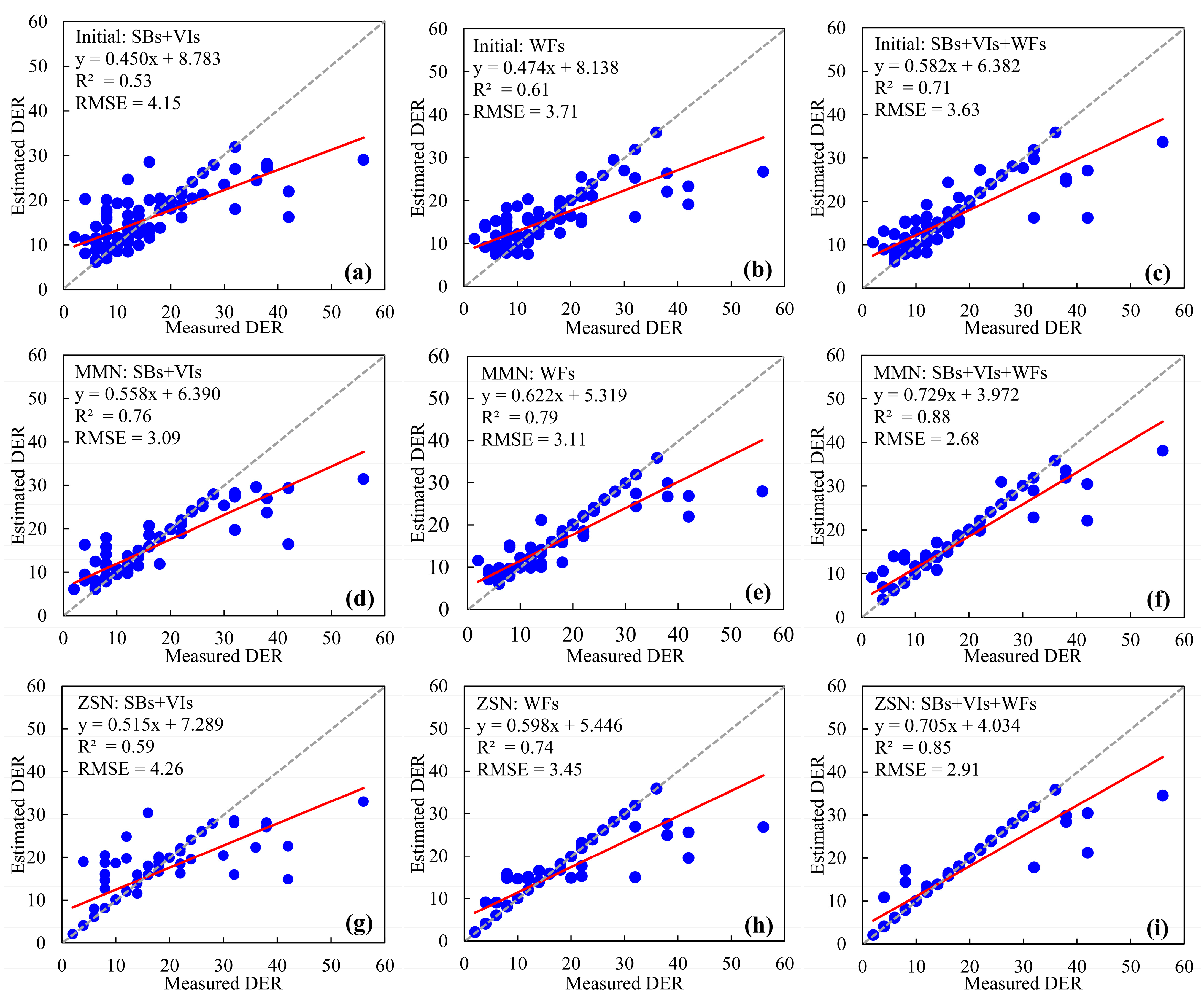 Remotesensing 13 03024 g005 550