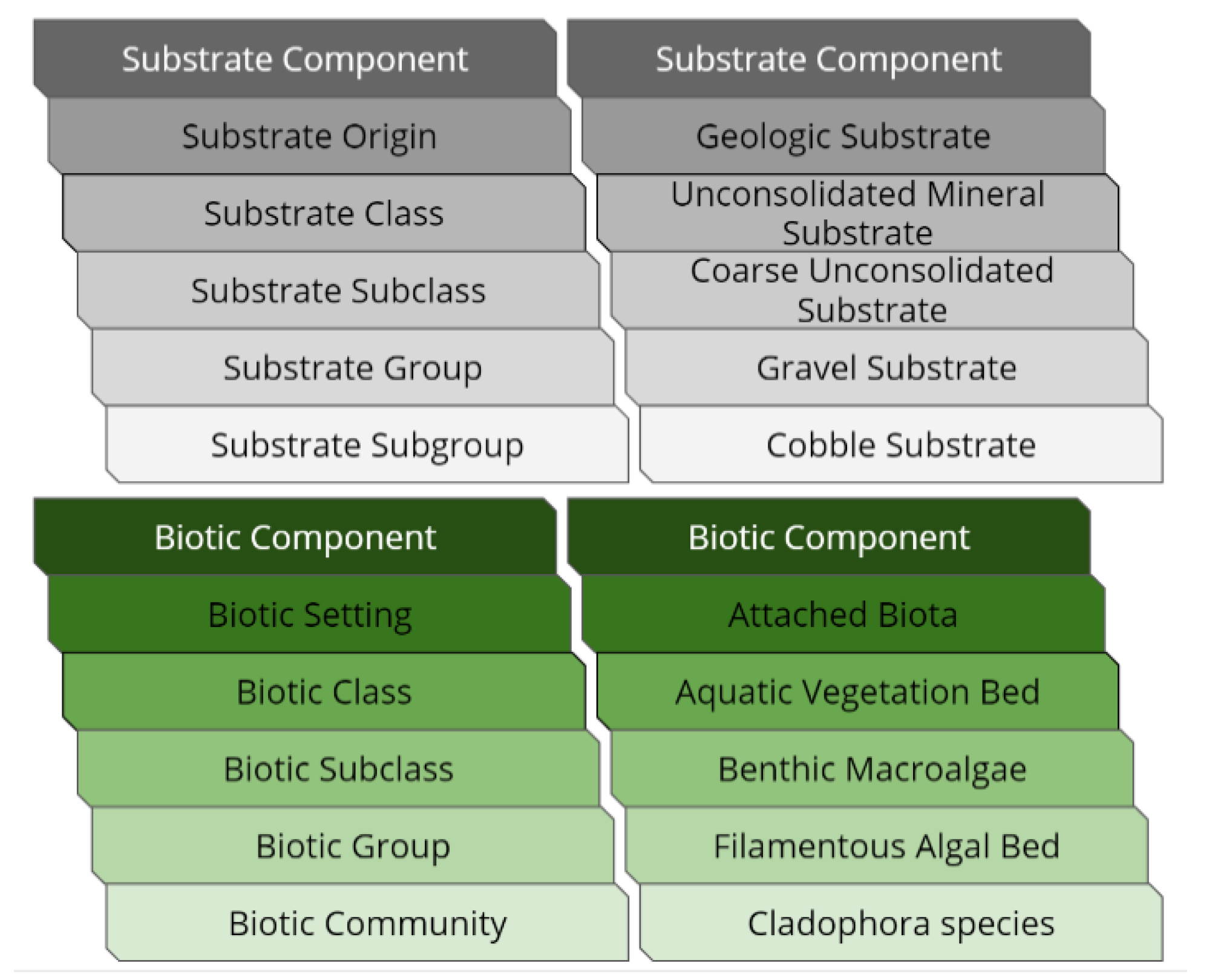 Remotesensing 13 03026 g005