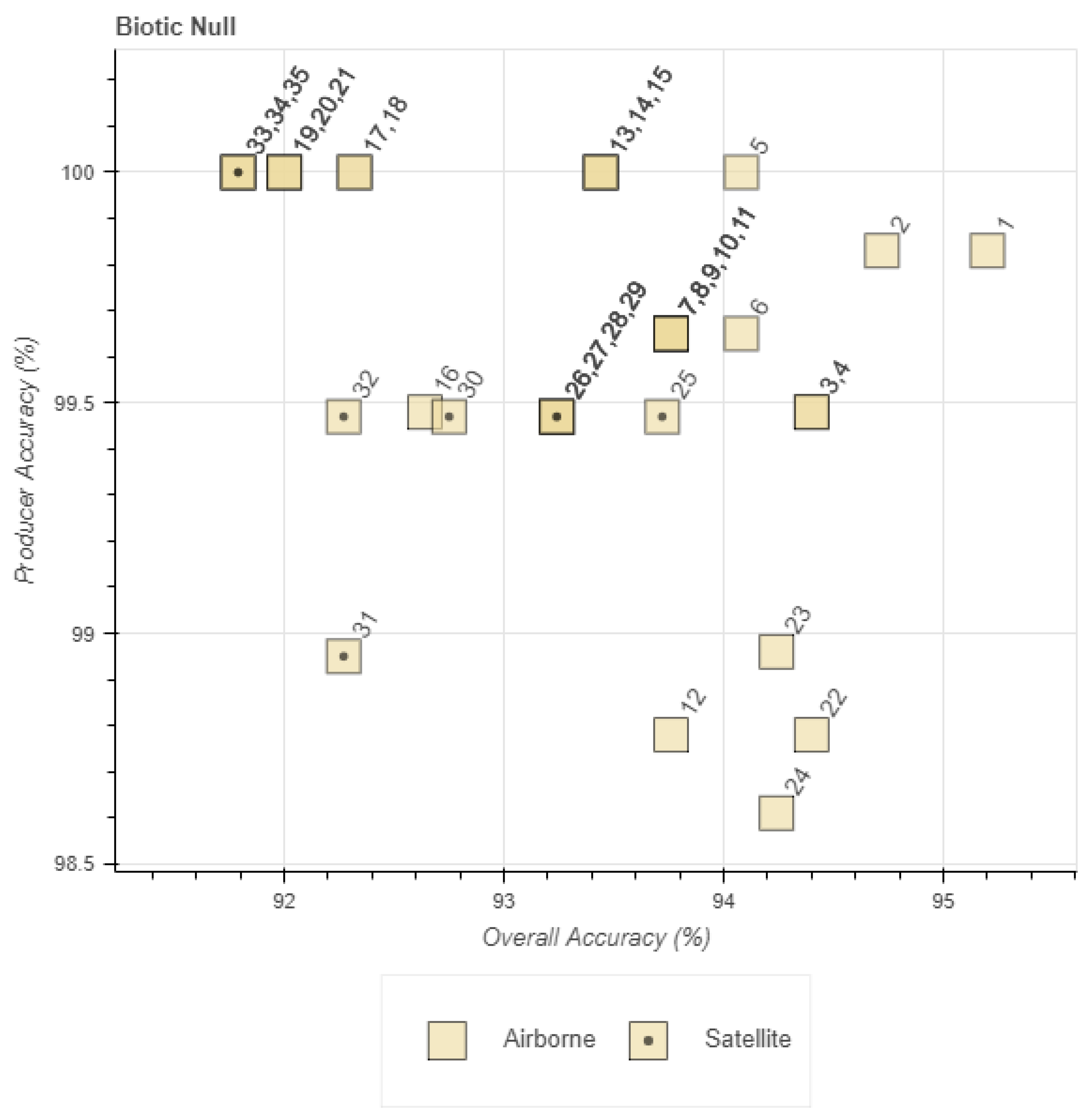 Remotesensing 13 03026 g017