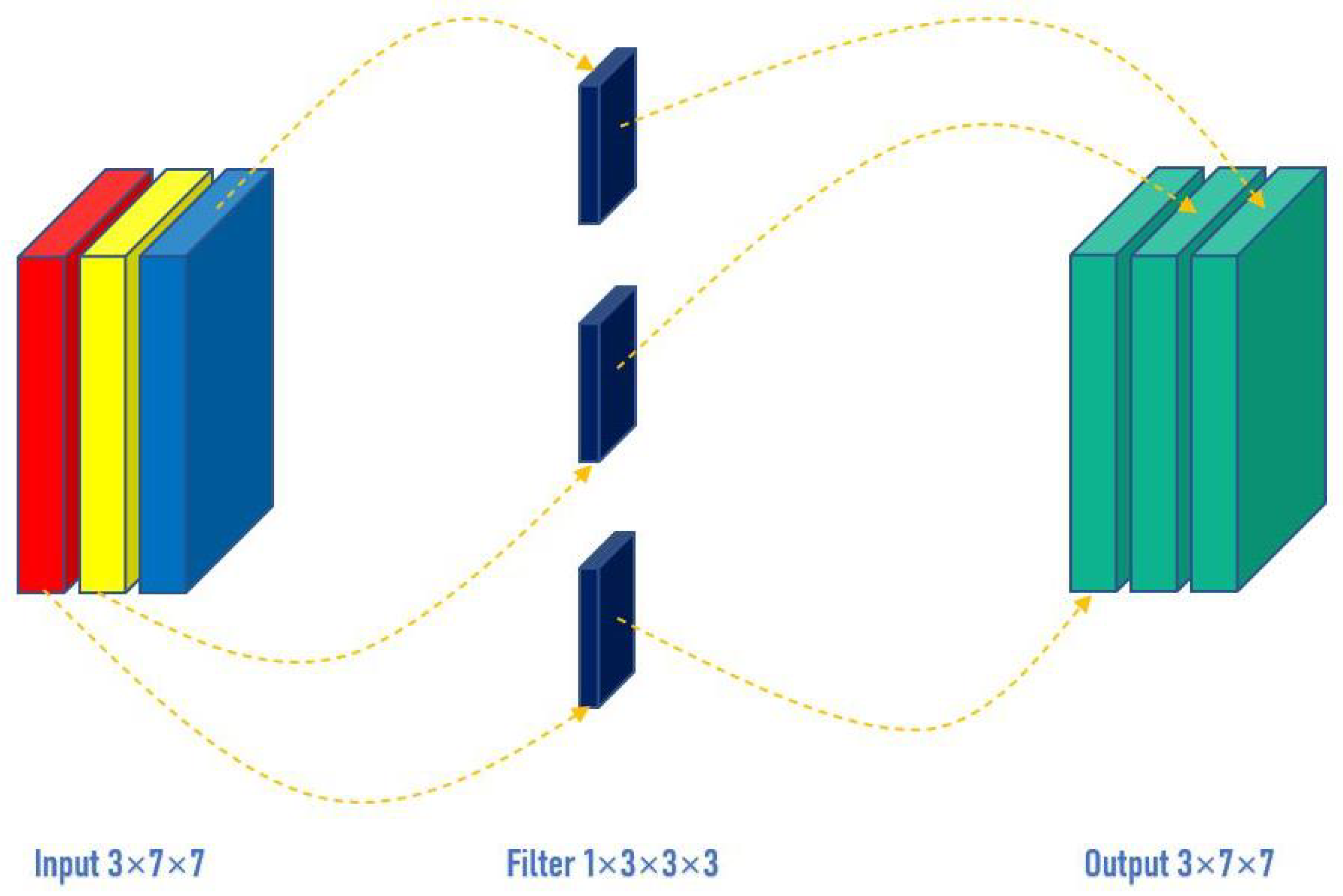 Remotesensing 13 03029 g003 550