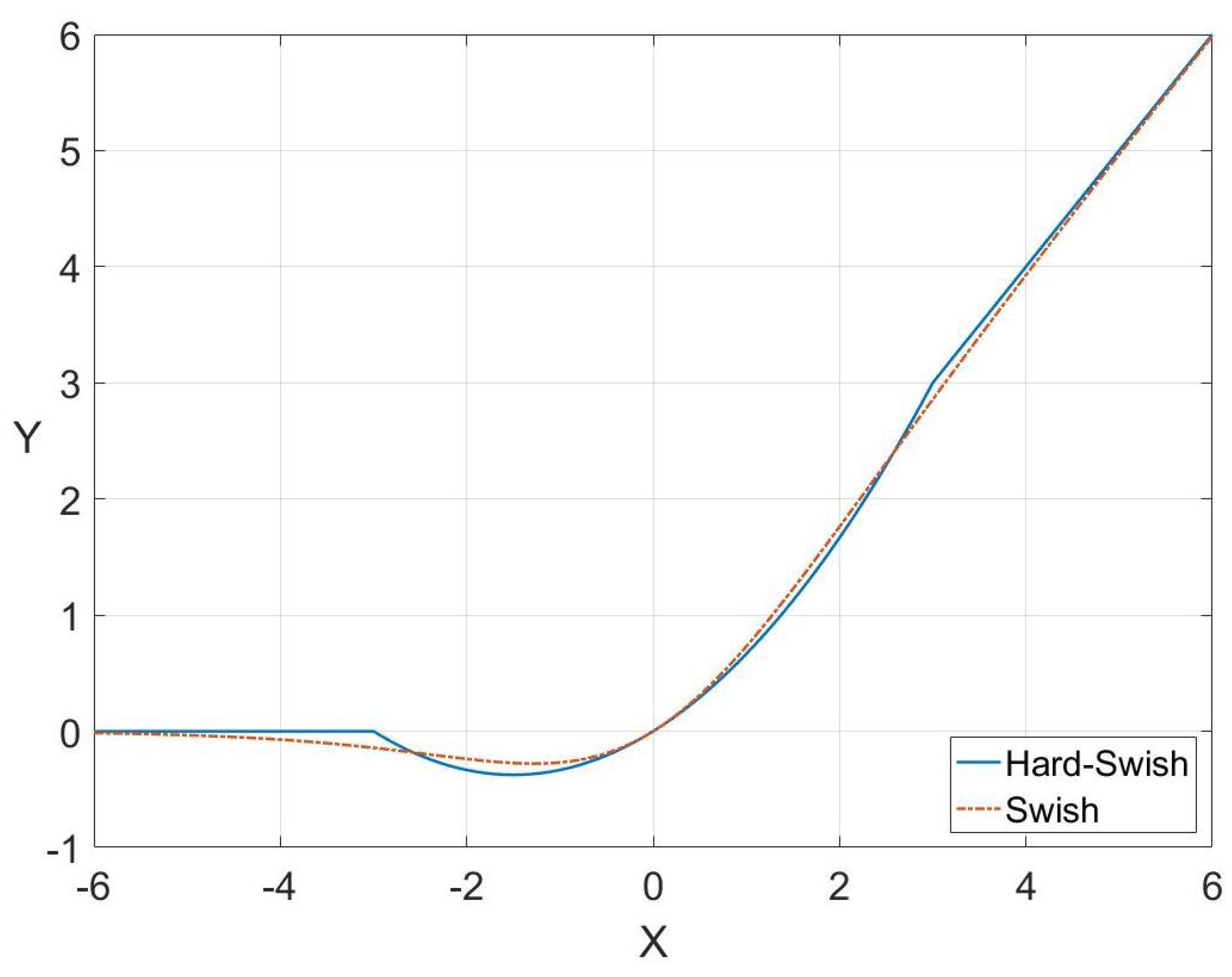 Remotesensing 13 03029 g004 550