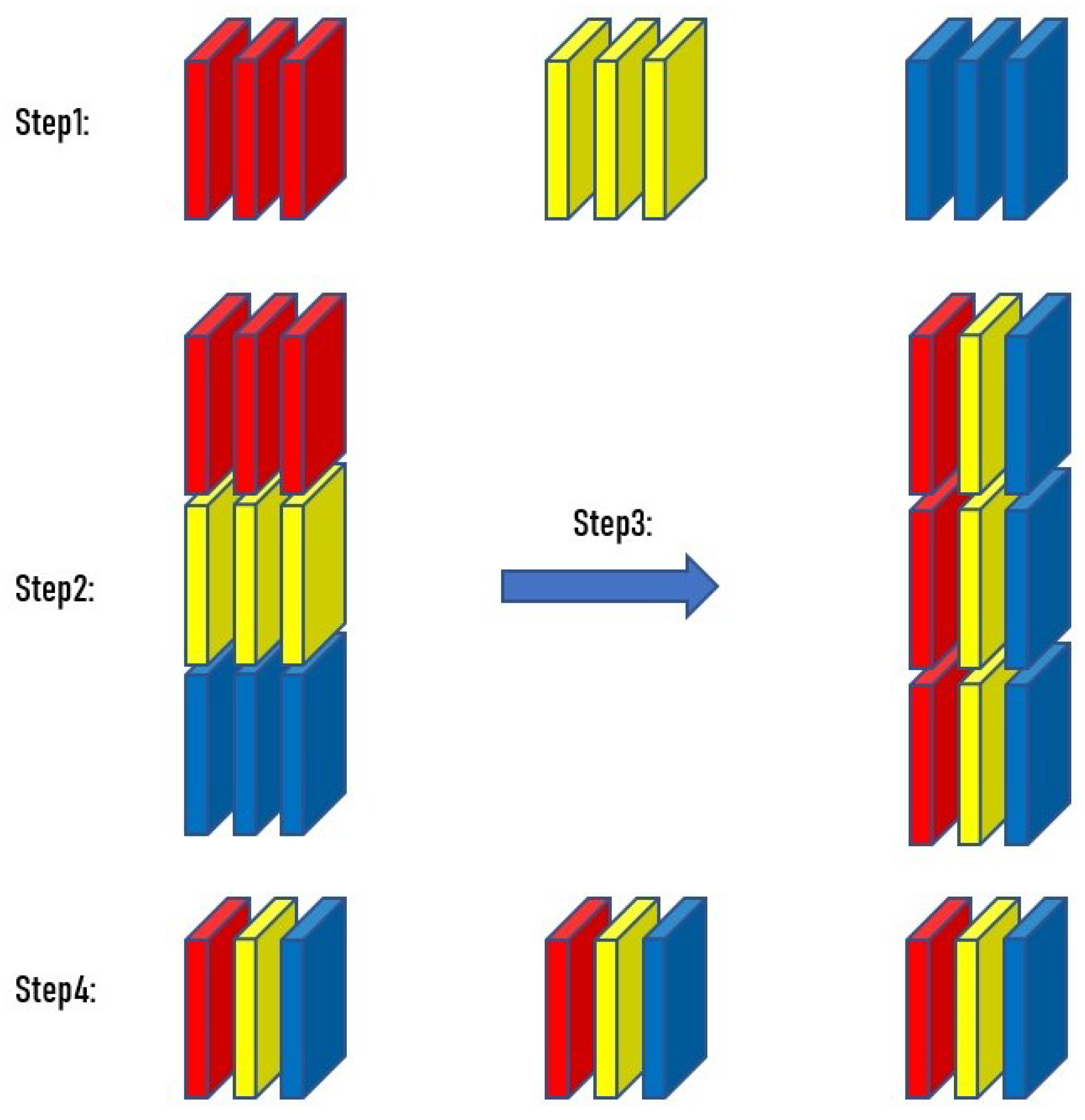 Remotesensing 13 03029 g007 550