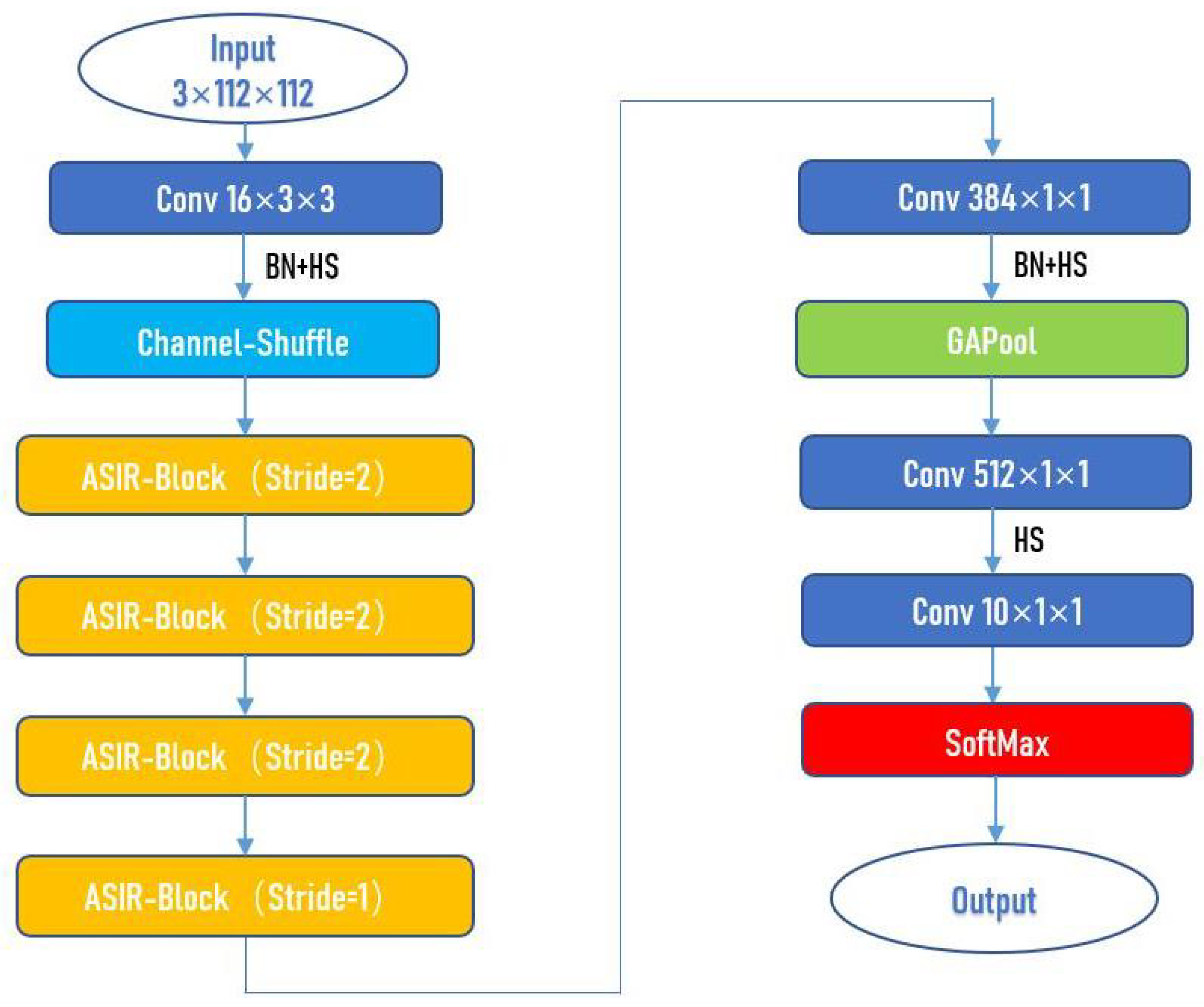 Remotesensing 13 03029 g009 550