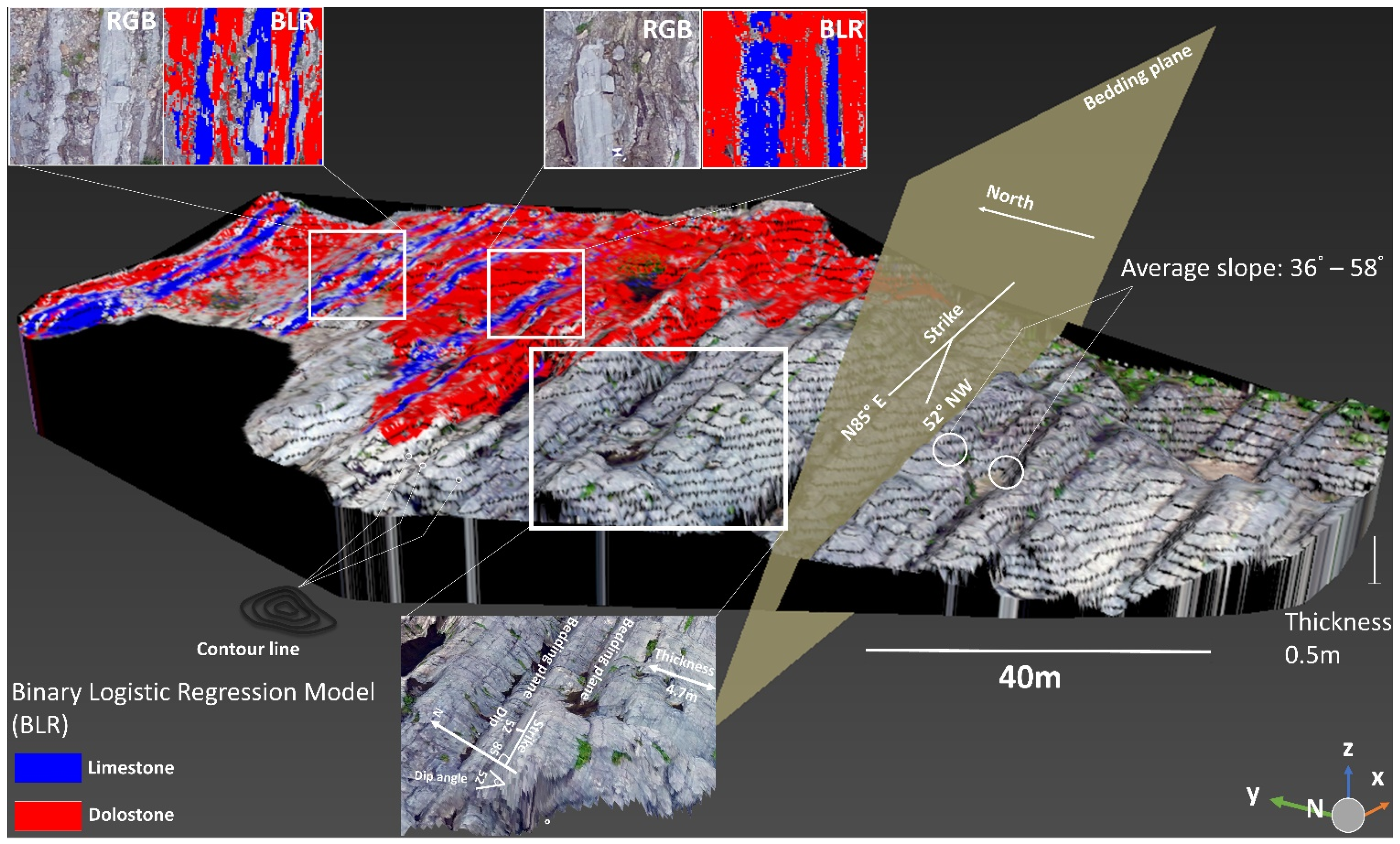 Remotesensing 13 03037 g009