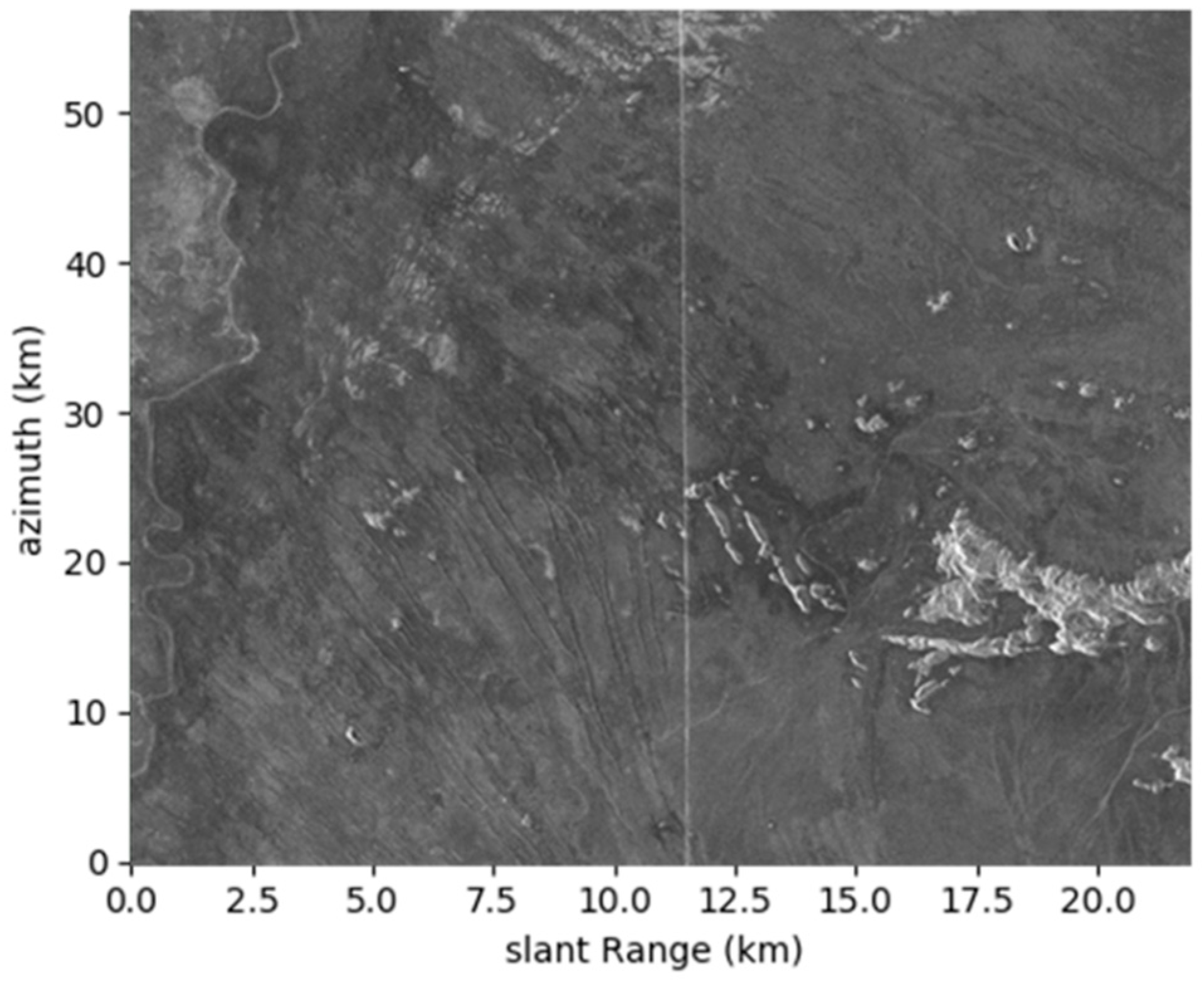 Remotesensing 13 03038 g001 550