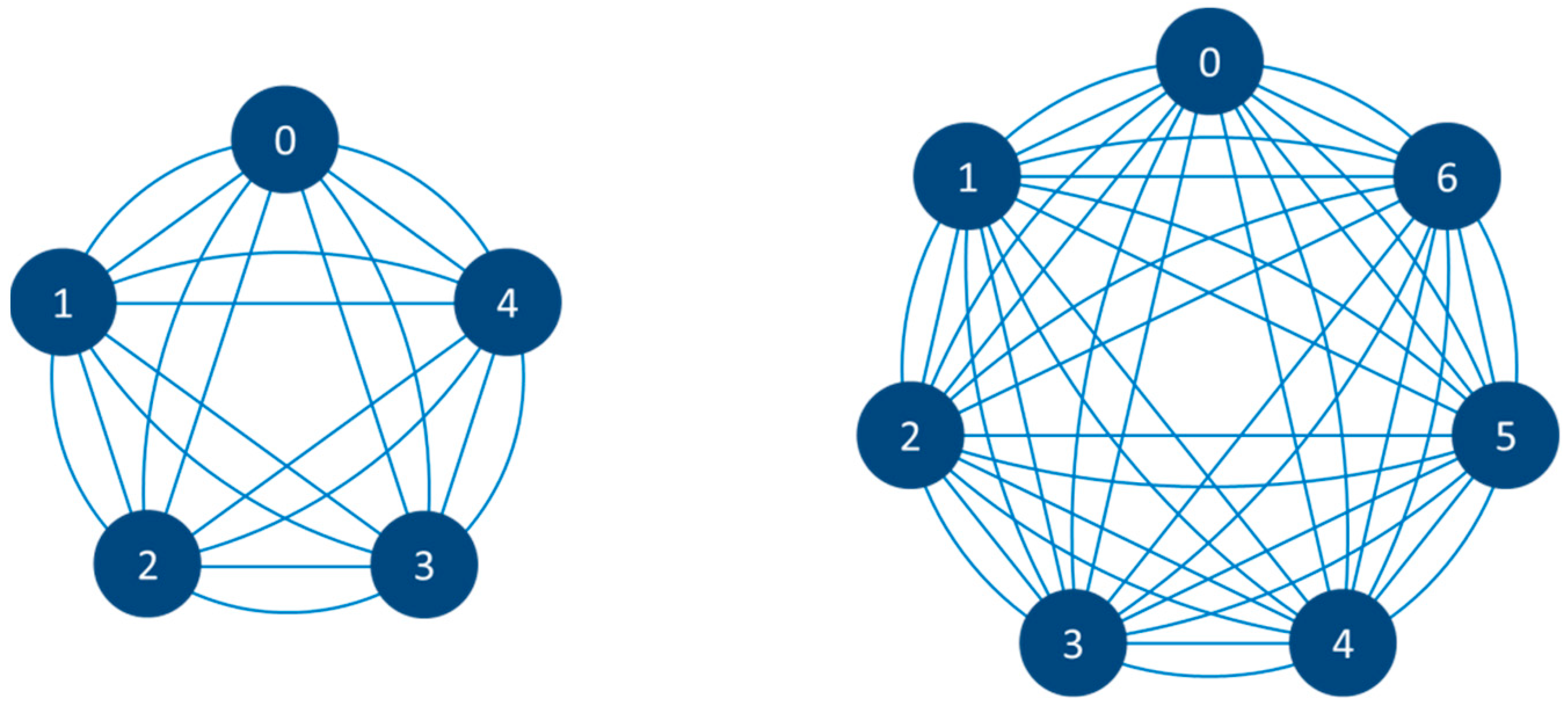 Remotesensing 13 03038 g007 550