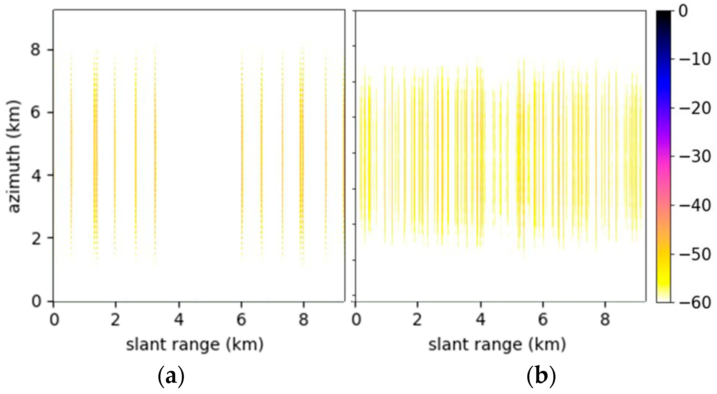 Remotesensing 13 03038 g010 550