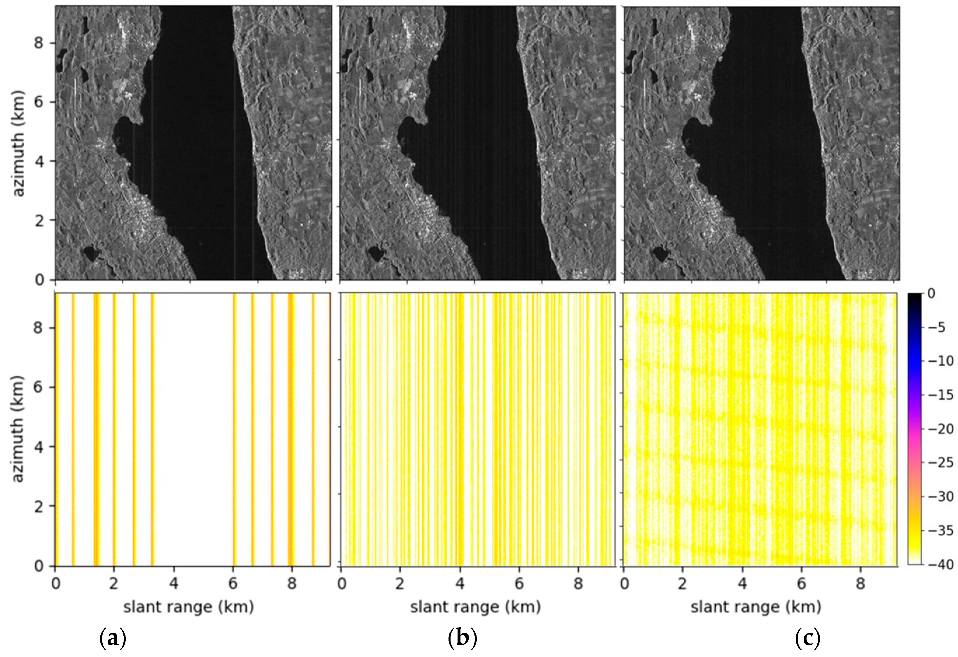 Remotesensing 13 03038 g013 550