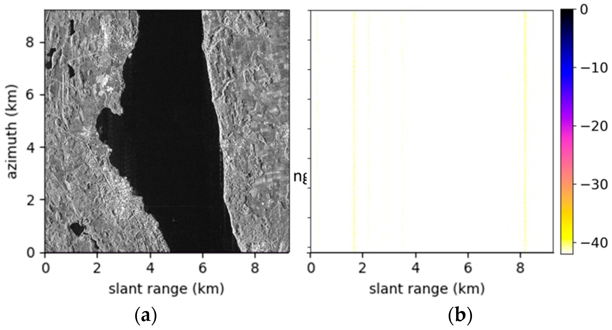 Remotesensing 13 03038 g015 550