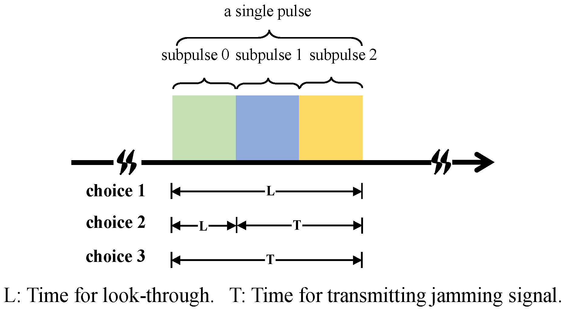Remotesensing 13 03043 g001