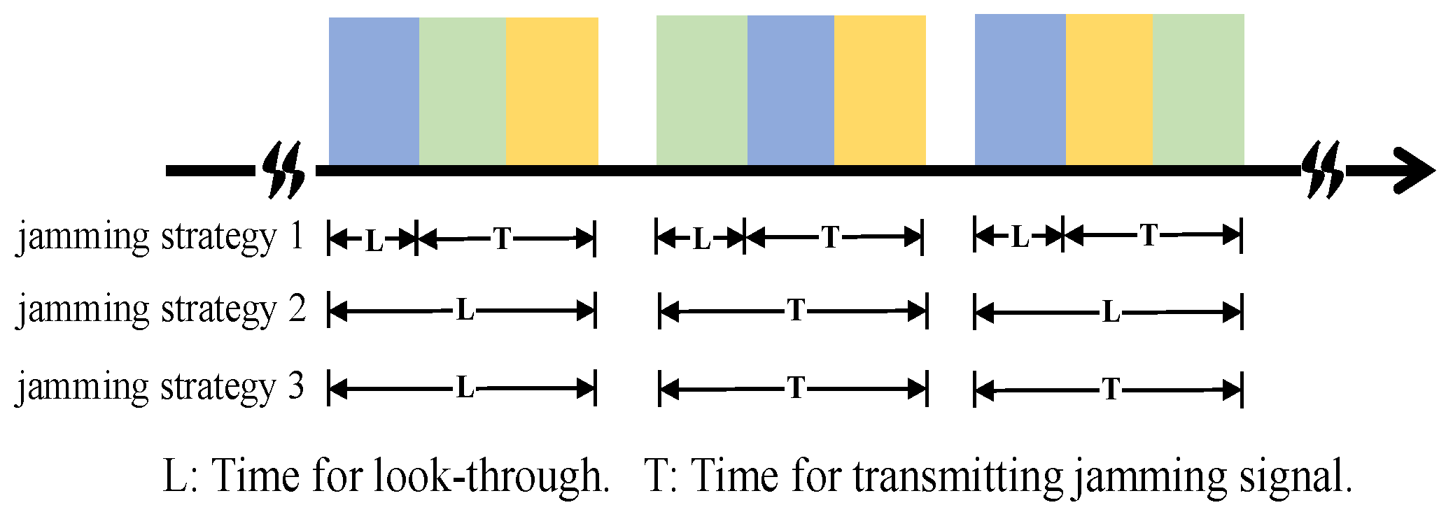 Remotesensing 13 03043 g006