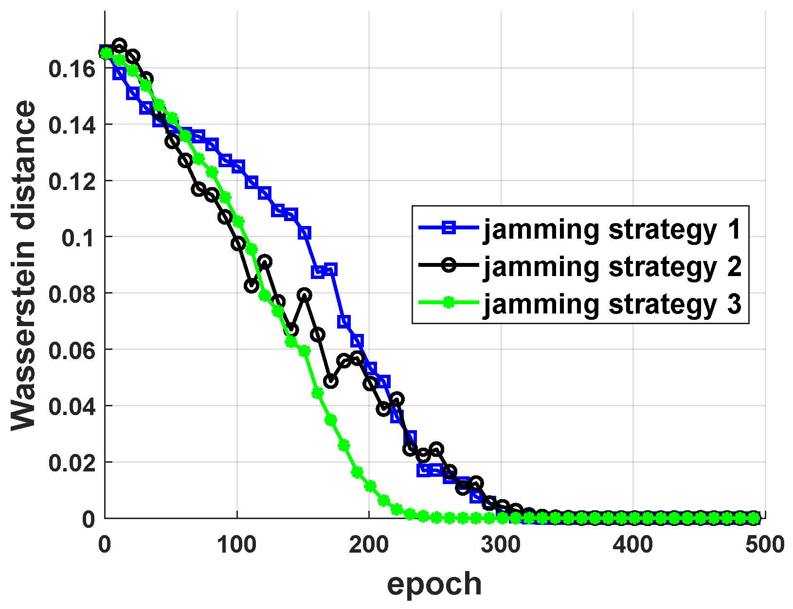 Remotesensing 13 03043 g007