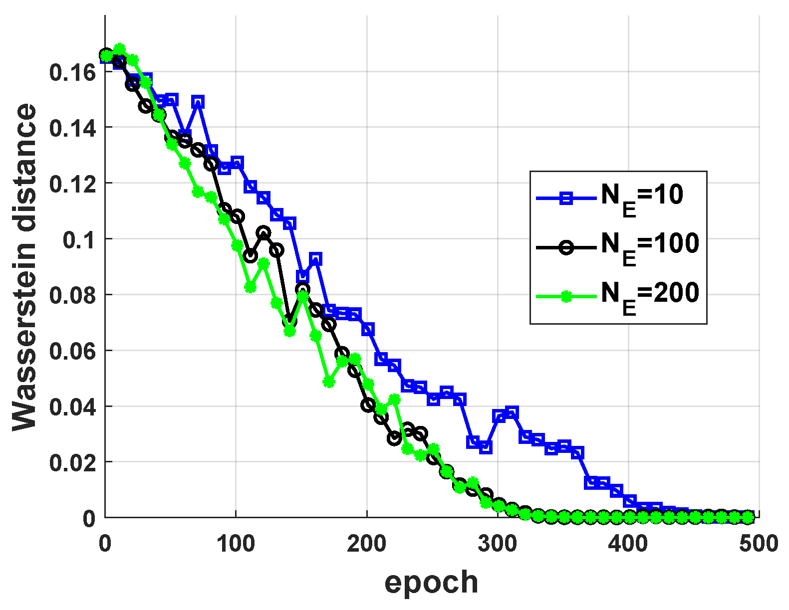 Remotesensing 13 03043 g009