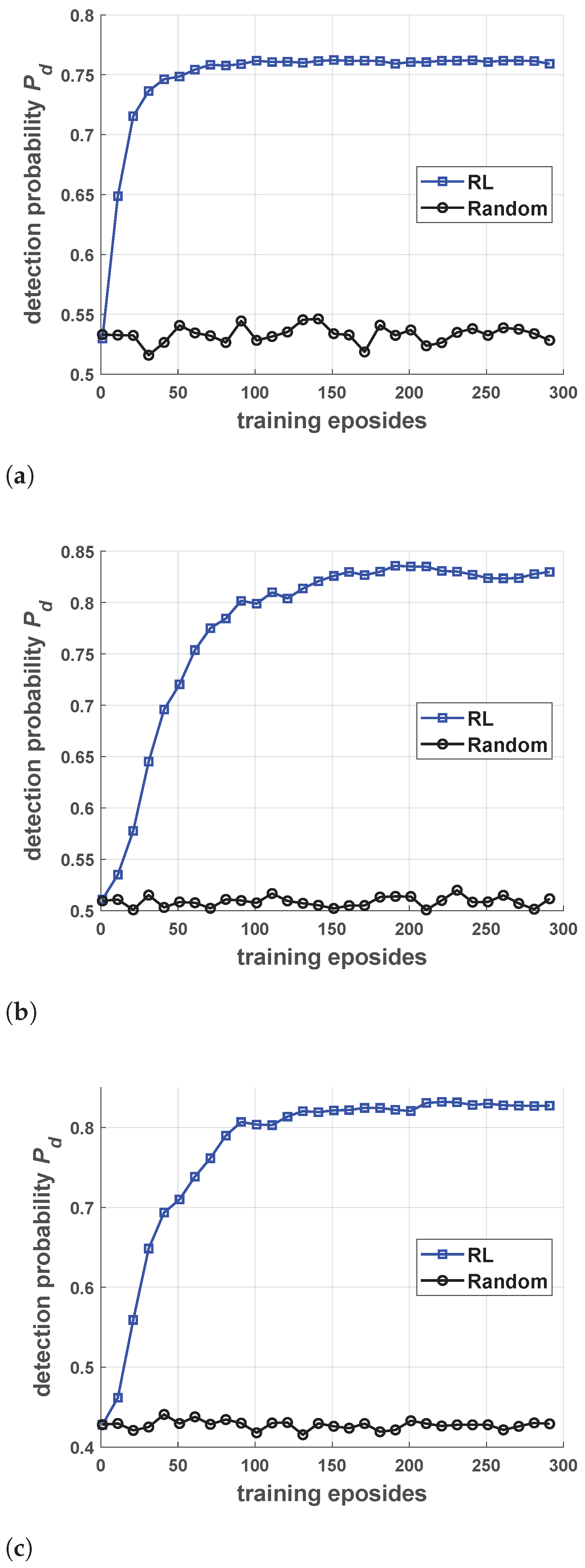 Remotesensing 13 03043 g010