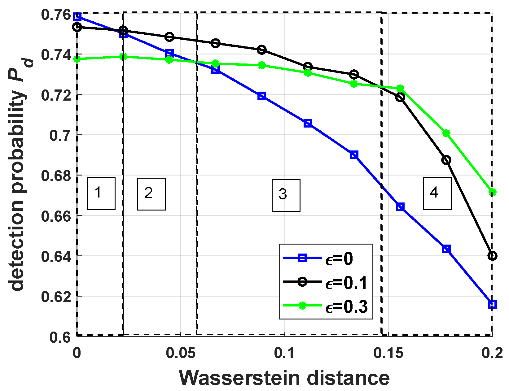 Remotesensing 13 03043 g012